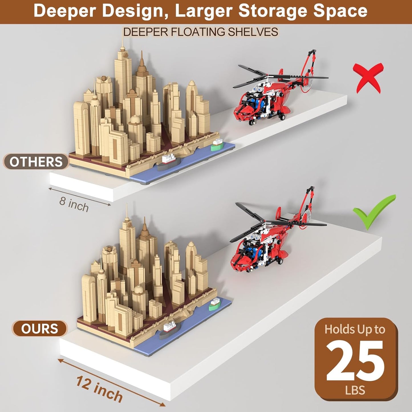 48 Inch Floating Shelf 2 Pack Large Floating Shelves for Wall No Drilling Accessories Included Deep Wall Shelves for Living Room Kitchen Farmhouse 48" W x 12" D x 1.2" White