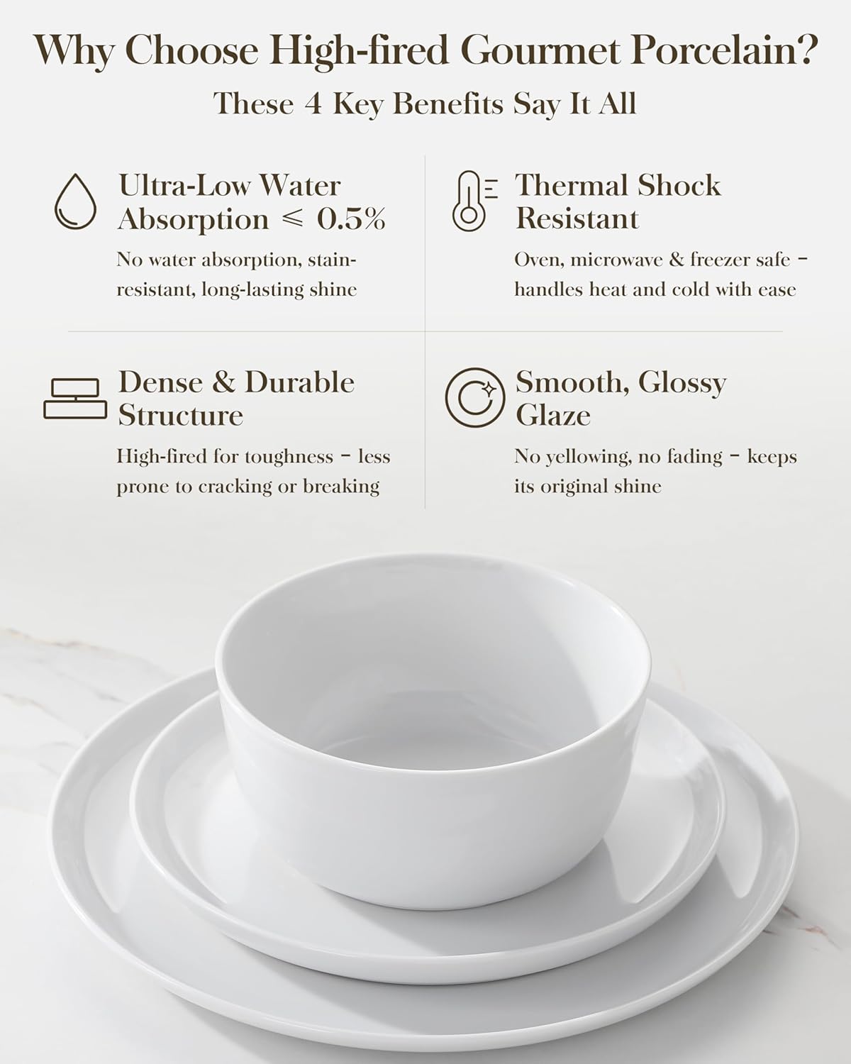 MALACASA 18 Pieces Gourmet Porcelain Dinnerware Sets, Premium Plates and Bowls Set, High-Fired Ceramic Dishes Set for 6, Chip & Scratch Resistant, Microwave Dishwasher Safe, White, Series LEXI