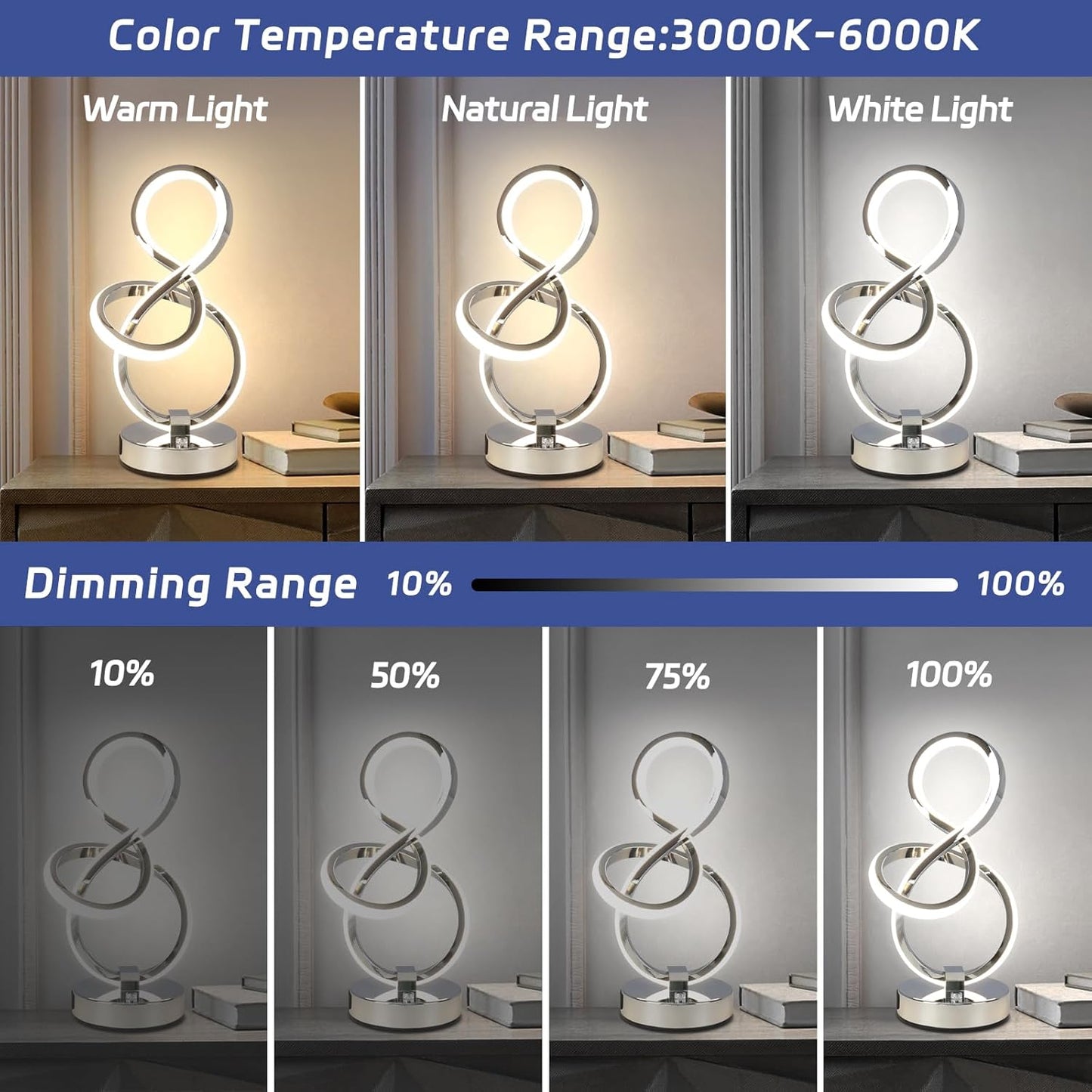 Modern Table Lamp, LED Bedside lamp with USB C+A Ports, Touch Stepless Dimmable Nightstand lamp, Unique Spiral Table lamp for Bedroom Living Room Home Office, LED Spiral lamp, Silver