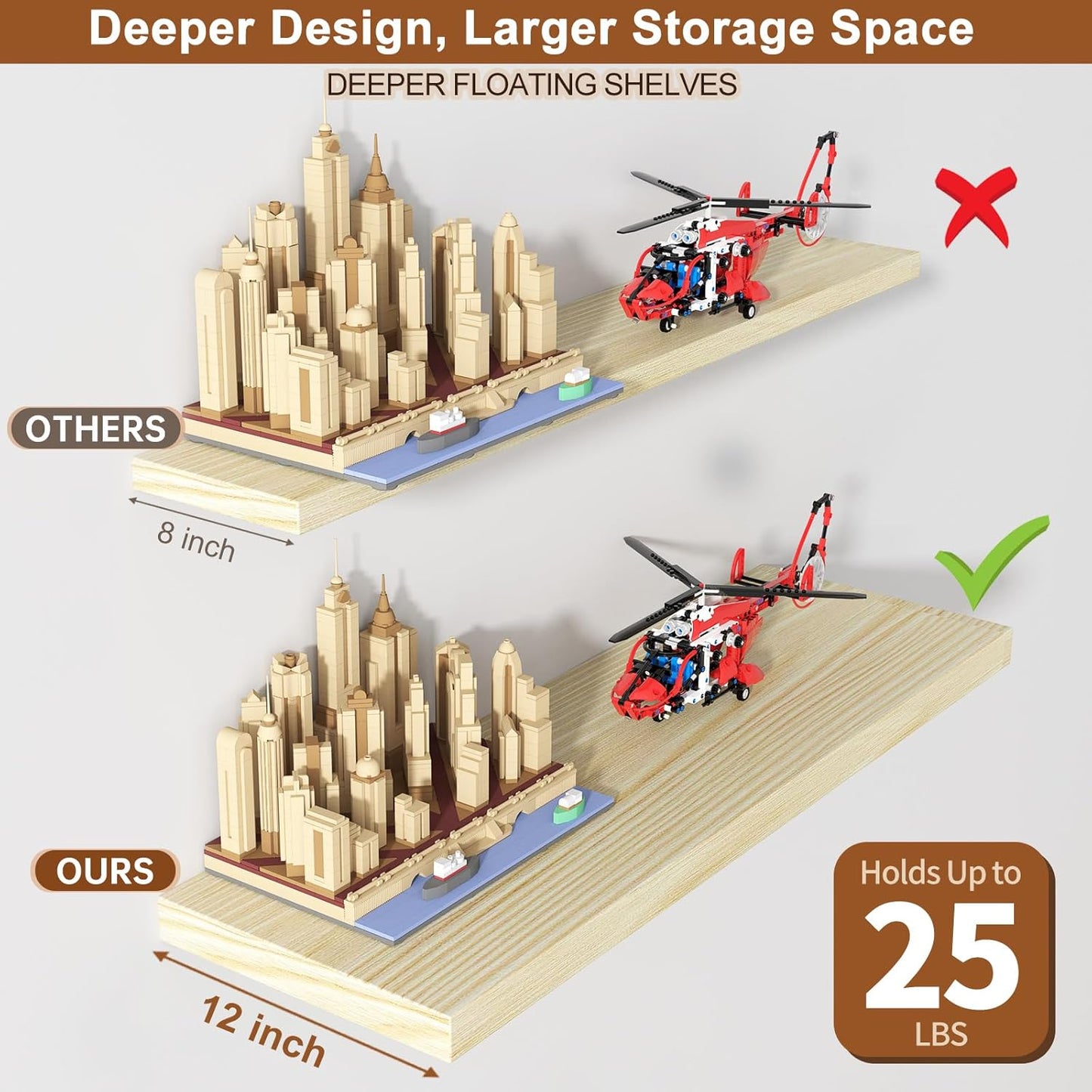 12 Inch Deep Floating Shelves for Wall 2 Pack Floating Shelves Large Storage Space Wall Mount Shelf for Living Room Kitchen Bathroom 36" W x 12" D x 1.2" H Oak