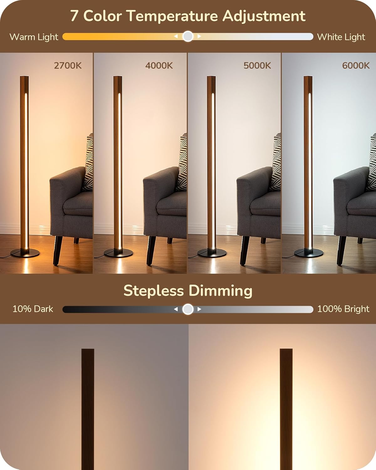 EDISHINE Wood Floor Lamp, Upgraded Dual-Sided Lighting, Minimalist Floor Lamps for Living Room, Corner Floor Lamp with Remote/Foot Control, 7CCT & Dimmable Corner Lamp for Bedroom, Office, Walnut Wood