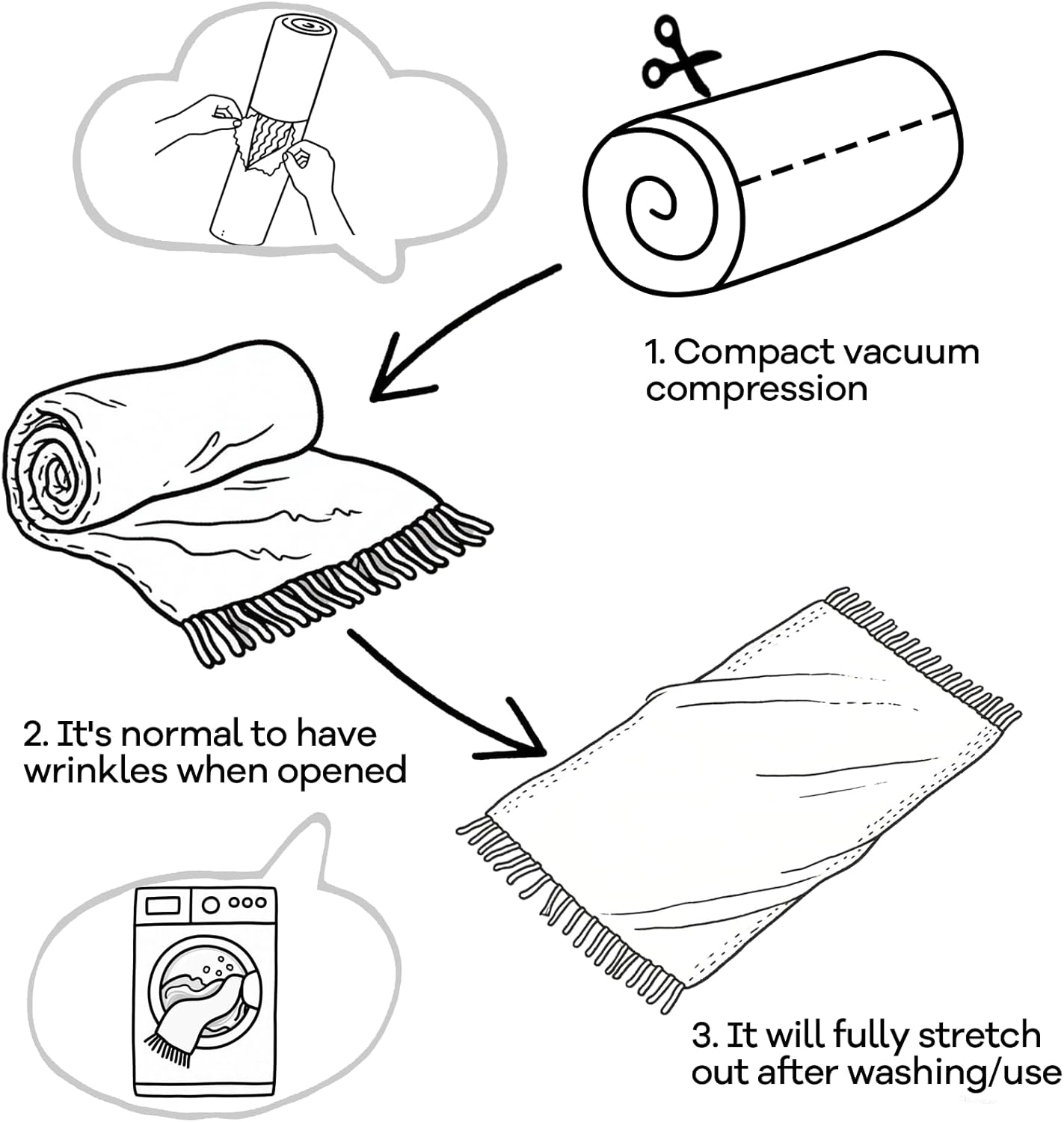 inhand Knitted Gift Throw Blankets for Couch and Bed,Valentines Day Decor Blanket for Her Him Girlfriend Wife, Pink Romatic Lightweight Decorative with Tassel, Farmhouse Warm Woven for Women, 50"x60"