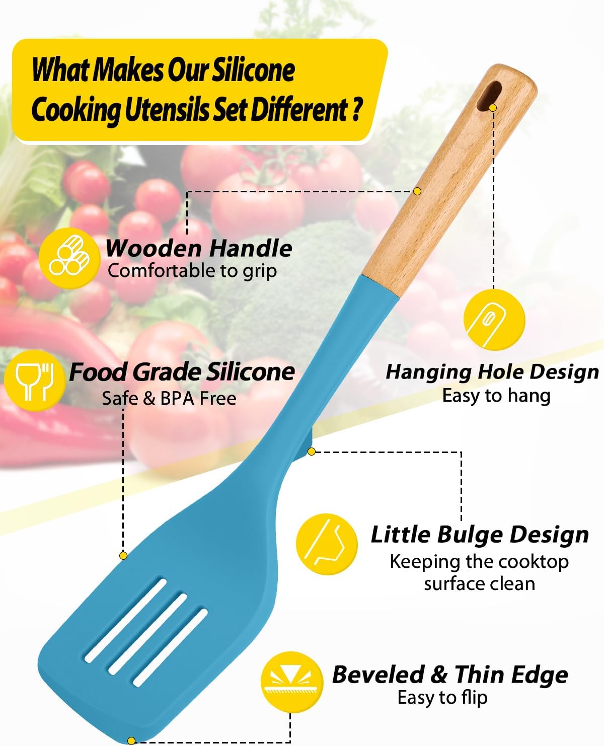 Silicone Kitchen Utensil Set for Non Stick Cookware, 7 Pcs Heat Resistant Cooking Utensils with Wooden Handle, BPA Free Kitchen Tools with Spatulas, Spoons, Skimmer and Pasta Fork (BLUE)