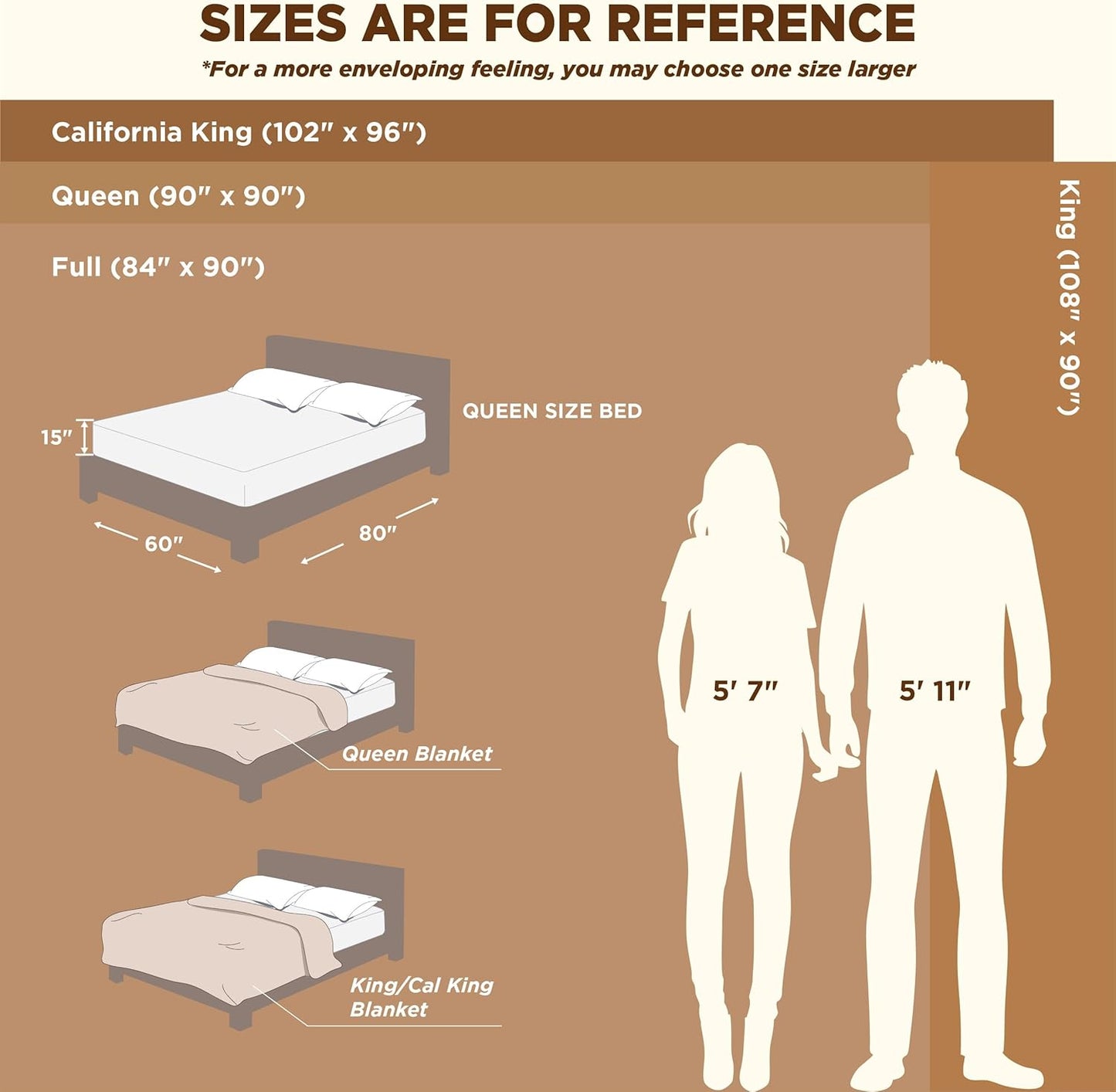 Bedsure GentleSoft King Size Blanket for Bed - Super Soft Cozy Blankets for Women Men Girls, Large Fuzzy Fleece Throw for Bedroom Decor, Ashley Blue,108x90 Inches