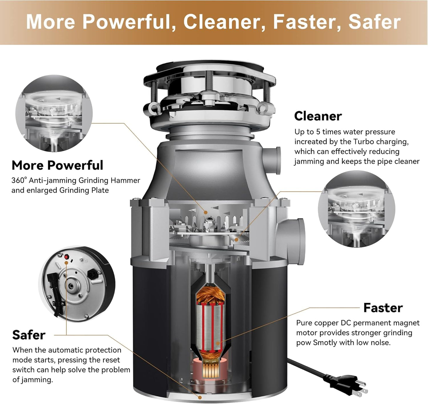 Trifecte Garbage Disposals with Power Cord, Coutinuous Feed Food Waste Disposal with Sound Reduction (EM 200)