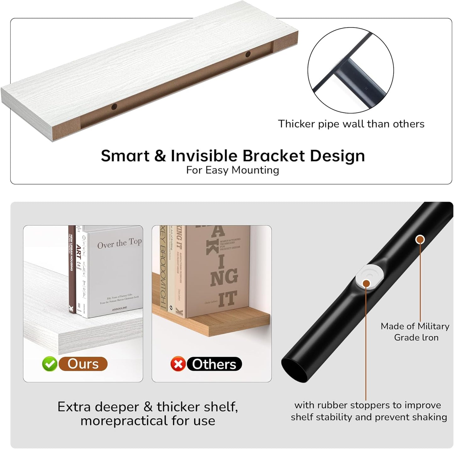 Floating Shelves - 10.3 Inch Deep Wall Shelf for Decor & Storage - Wall Mounted Display Shelving with Invisible Heavy-Duty Metal Bracket - 36" W x 10.3" D x 1.8" H - Set of 1 - Rustic White