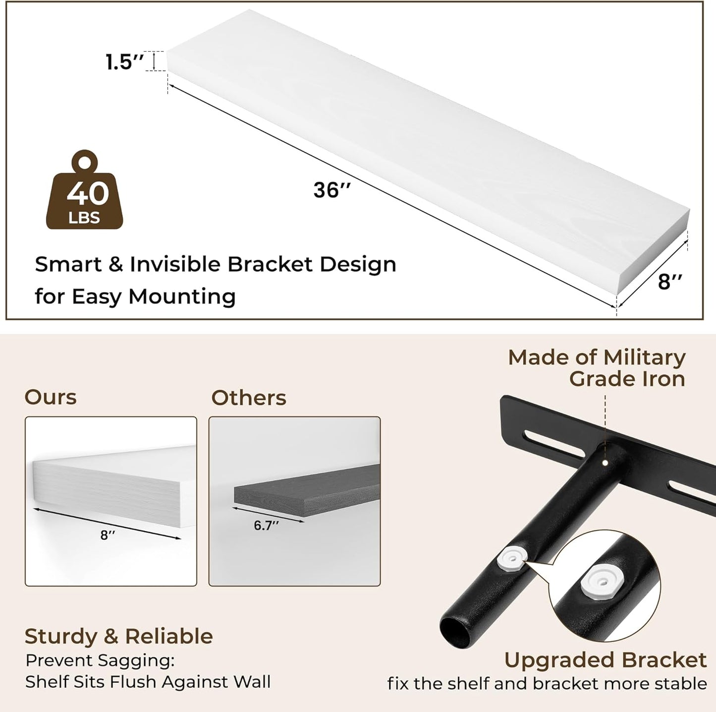 RICHFOCUS 36Inch Floating Shelves for Wall 2 Pack Shelves for Bedroom|Kitchen|Bathroom Wall Mounted Rustic Wood Floating Shelf with Invisible Brackets for Books|Storage|Decor, White