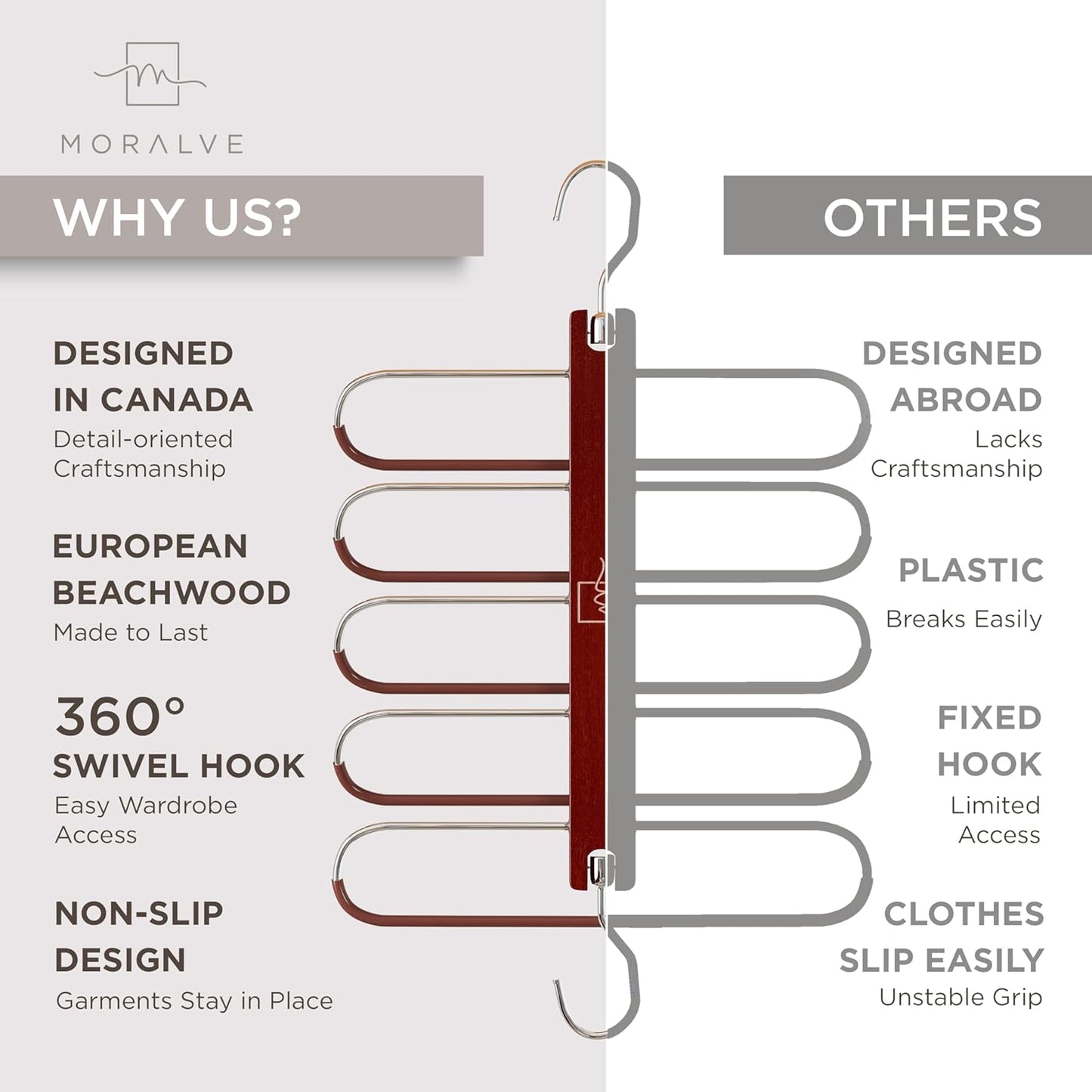 MORALVE Pants Hangers Space Saving - 2 Pack European Beechwood Scarf and Jean Hangers - Closet Organizer and Space Saver Pant Rack, Leggings Hanger, and Scarf Holder with 360° Swivel Hook