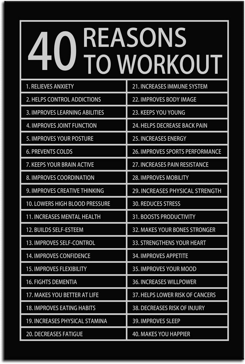 40 Reasons to Workout Inspirational Canvas Painting Motivational Wall Art Inspiration Affirmative Poster Prints Artwork for Living Room Home Decor Office Framed Ready to Hang [12''W x 18''H]