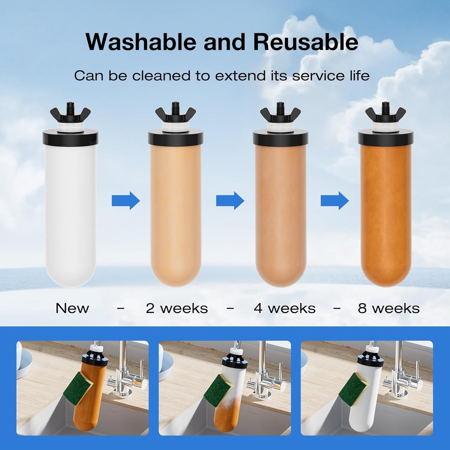 Purewell PF-4 Ceramic 3-Stage Purification Elements, Washable & Reusable, NSF/ANSI 42&372 Certified, Replacement for ProOne®, Berkey®, Purewell® Filters and Water Filter Systems (2 Pack, K Series)
