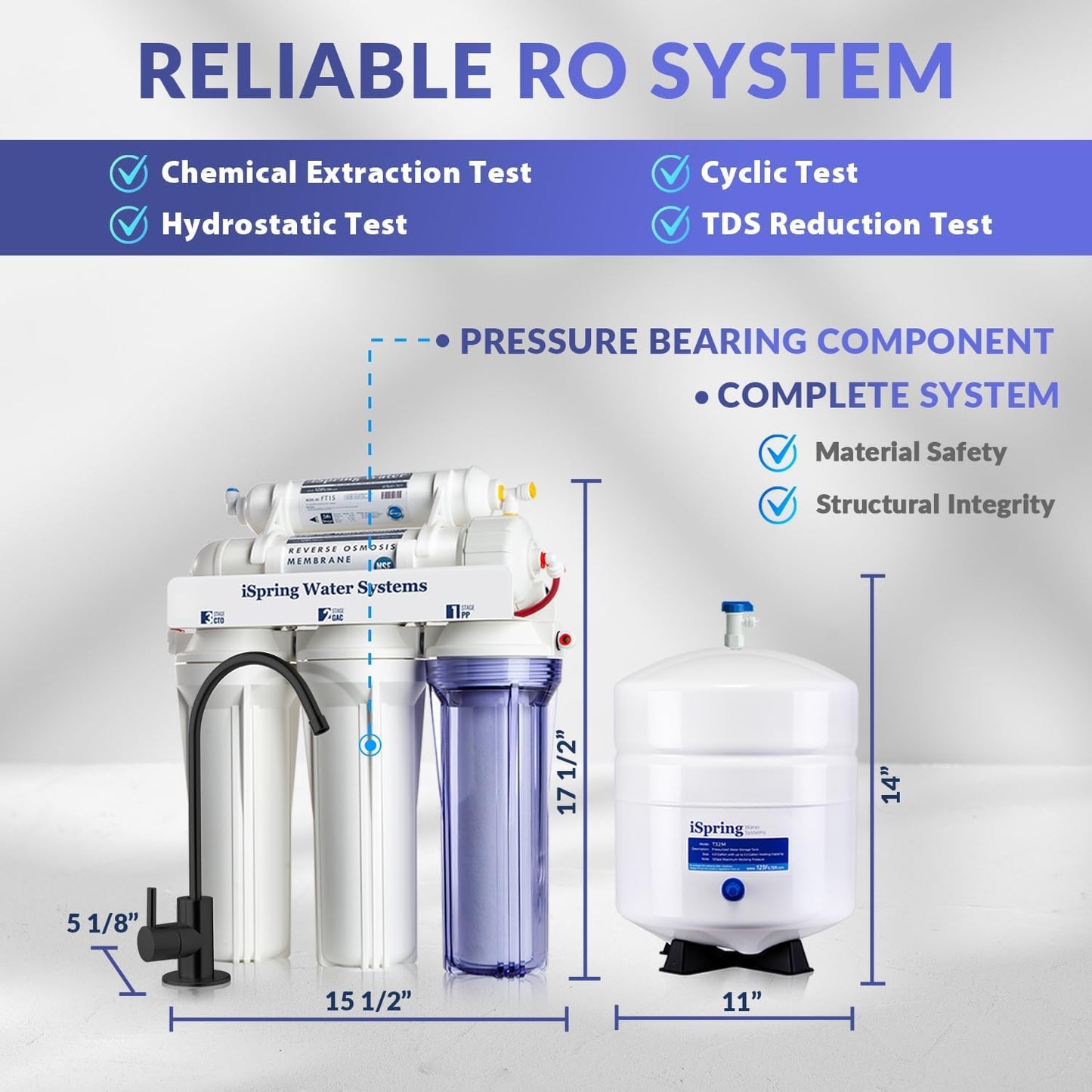 iSpring RCC7-BLK, NSF/ANSI 58 Certified, 5-Stage Reverse Osmosis System, RO Water Filter System Under Sink, Drinking Water Filter, 75 GPD, Stylish Black RO Faucet