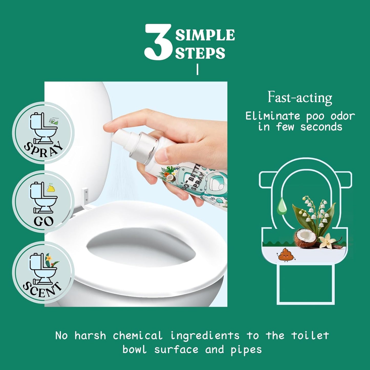 Clean-n-Fresh Toilet Spray 6.8 Fl.Oz, Poop Spray Beach Coco, Bathroom Air Fresheners Spray, Long Lasting Odor Eliminator - Coconut, Vanilla & Lily of the Valley