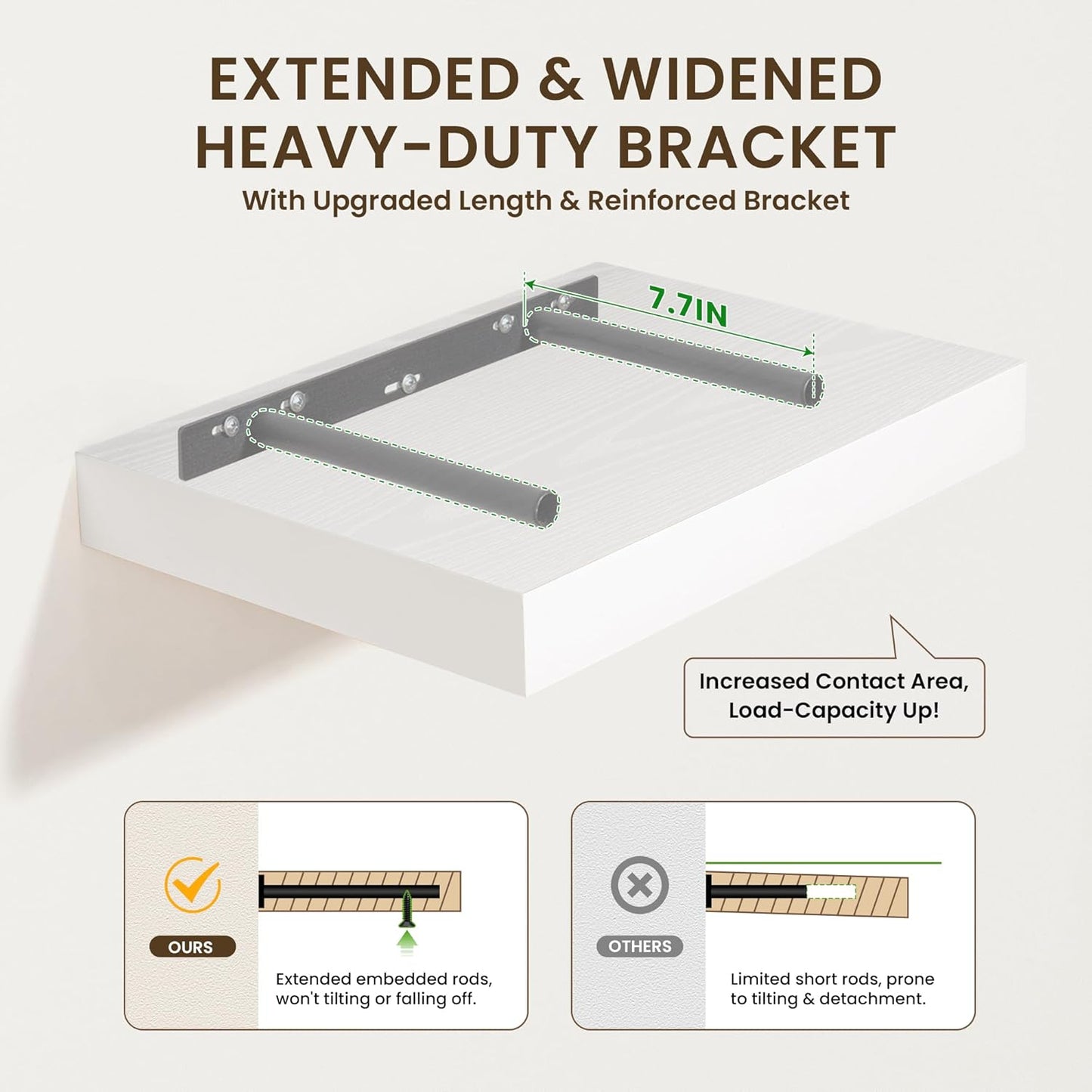 Deep Floating Shelves for Wall | 12 Inch Deep White Floating Shelves Set of 2 | 16W x 12D Rustic Wood Wide Wall Shelves | Bookshelf Laundry Shelf TV Shelf