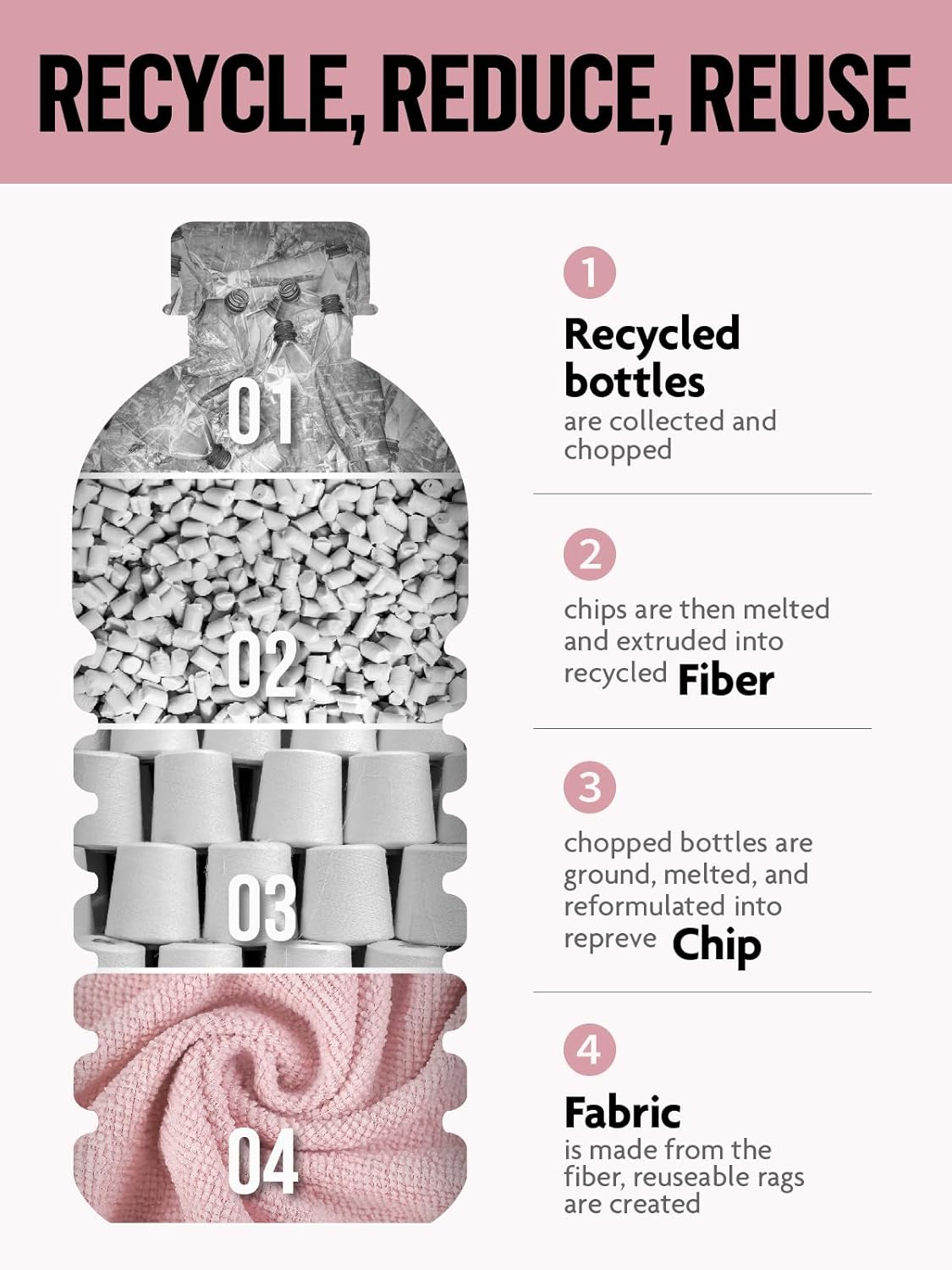 Fantasticlean Microfiber Cleaning Cloth Roll -90 Pack, Tear Away Microfiber Towels, 12" x 12", Reusable, Washable, Scratch Free, Ultra Absorbent Dish Rags for Car, Home, Garage or Shop (Pink)