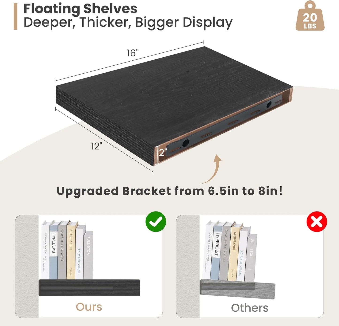 Heimlove 12 Inch Deep Floating Shelves, 16 x 12 inches Long Wall Shelf, Large Extra Display Shelf & Storage Shelf, Rustic Wood Wall Shelves for Fireplace Mantel, Black - 2Pack