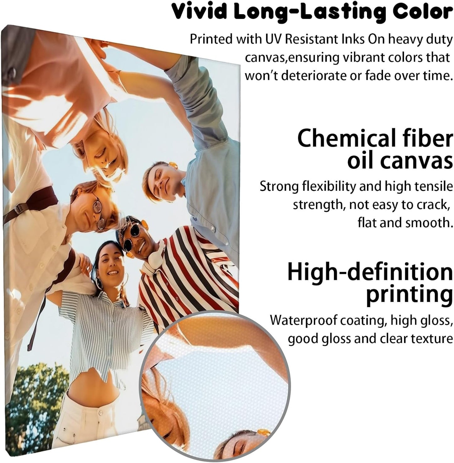 Canvas Prints With Your Photos, Custom Poster On Canvas Customized Canvas Prints with Your Photos Gift for Living Room, Bedroom, Friend，Lover, Wedding Pet Baby Family Photo Framed Wall Art 20×30