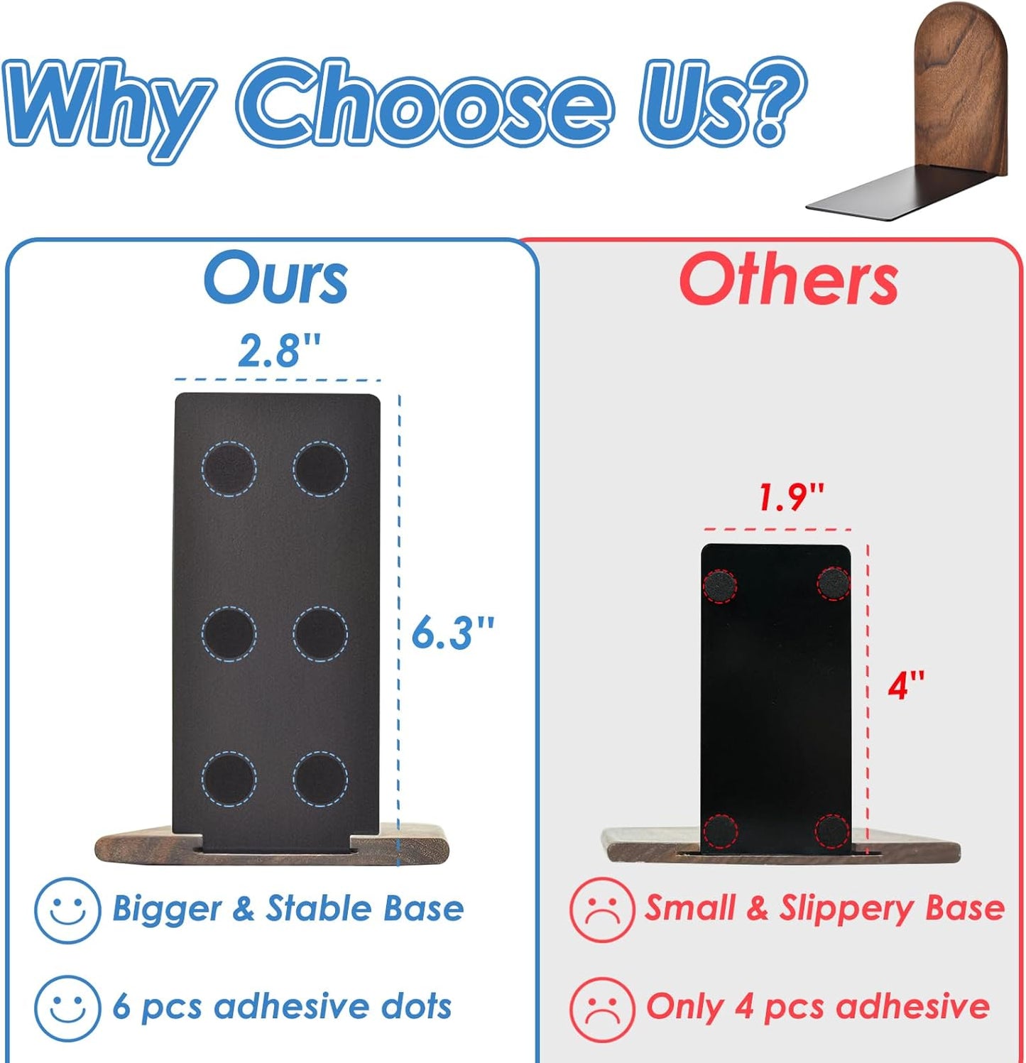 Book Ends, Sturdy Wooden Bookends for Shelves - Heavy Duty Non-Slip Book Organizers, Decorative Bookend Holders for Home Office, Library, Black Walnut Universal Economy Bookend, Small, 1 Pair