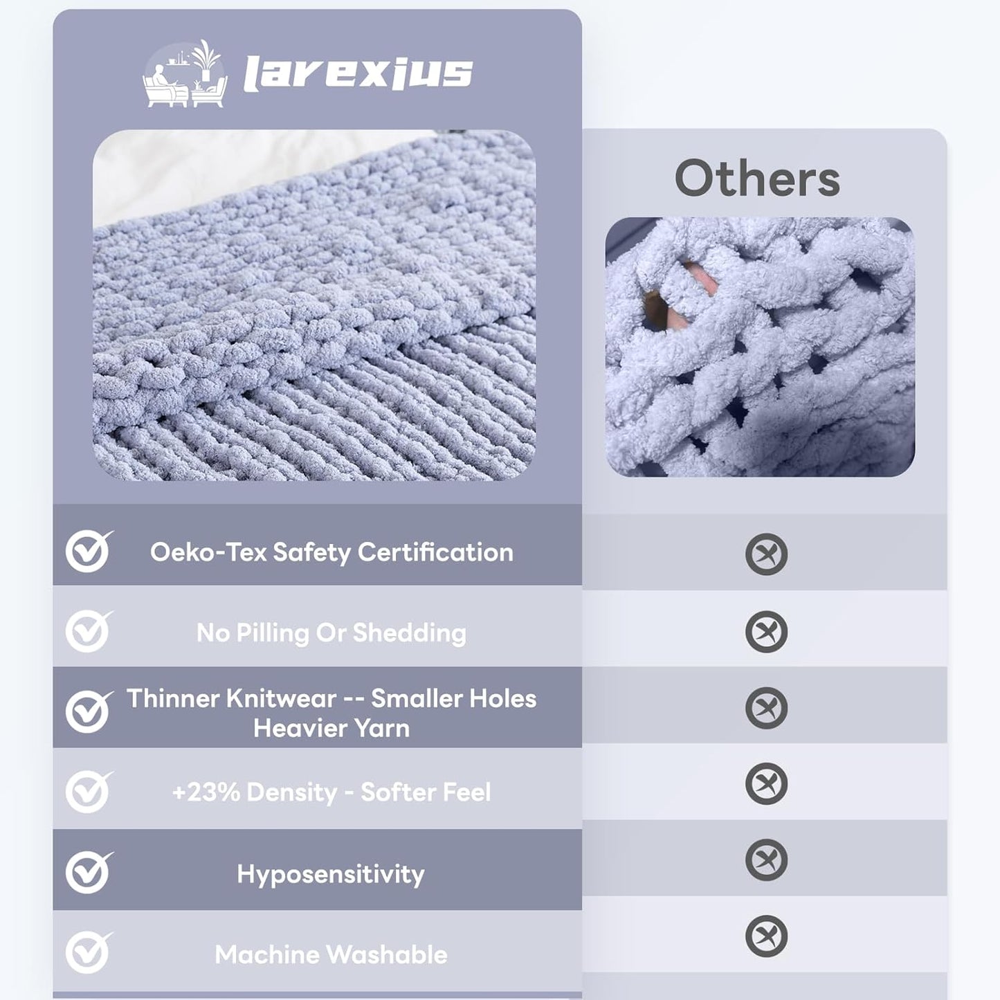 Chunky Knit Blanket - Luxury Soft Cozy 50 * 60 Throw Blanket,100% Woven Blanket Rope Knot Throw Blanket for Couch, Sofa, Home Decor, Gift - Machine Washable（Grey）