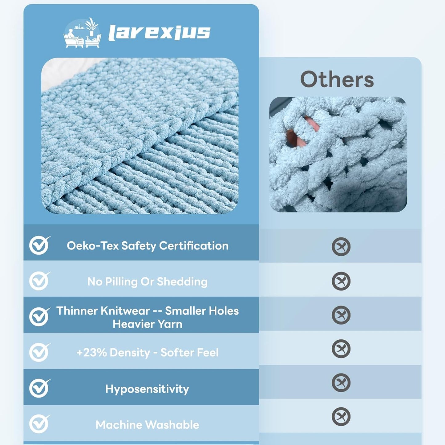 Chunky Knit Blanket - Luxury Soft Cozy 60 * 80 Throw Blanket,100% Woven Blanket Rope Knot Throw Blanket for Couch, Sofa, Home Decor, Gift - Machine Washable（Light Blue）