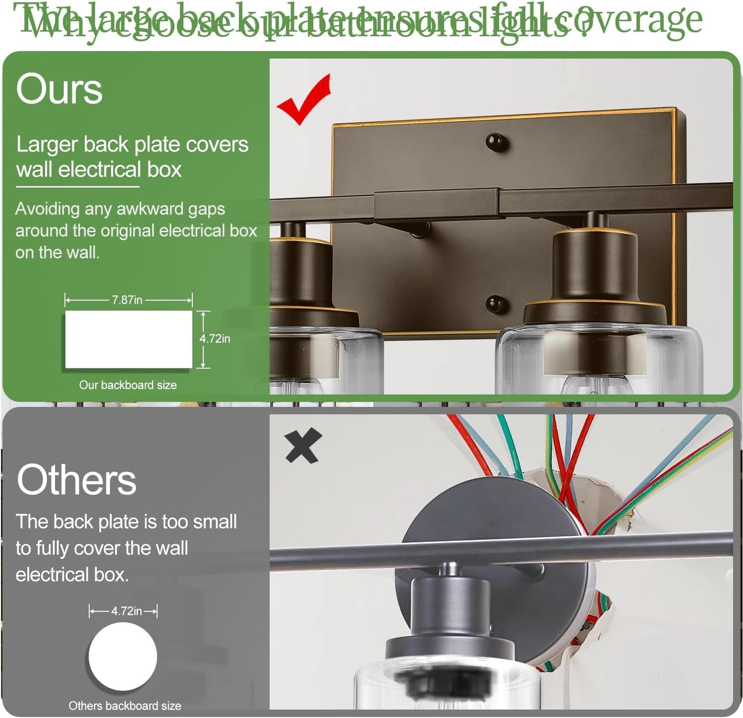 4 Light Bathroom Light Fixtures, Oil-Rubbed Bronze Modern Vanity Lights with Clear Glass Shades, Bathroom Wall Lamp for Mirror Living Room Cabinet