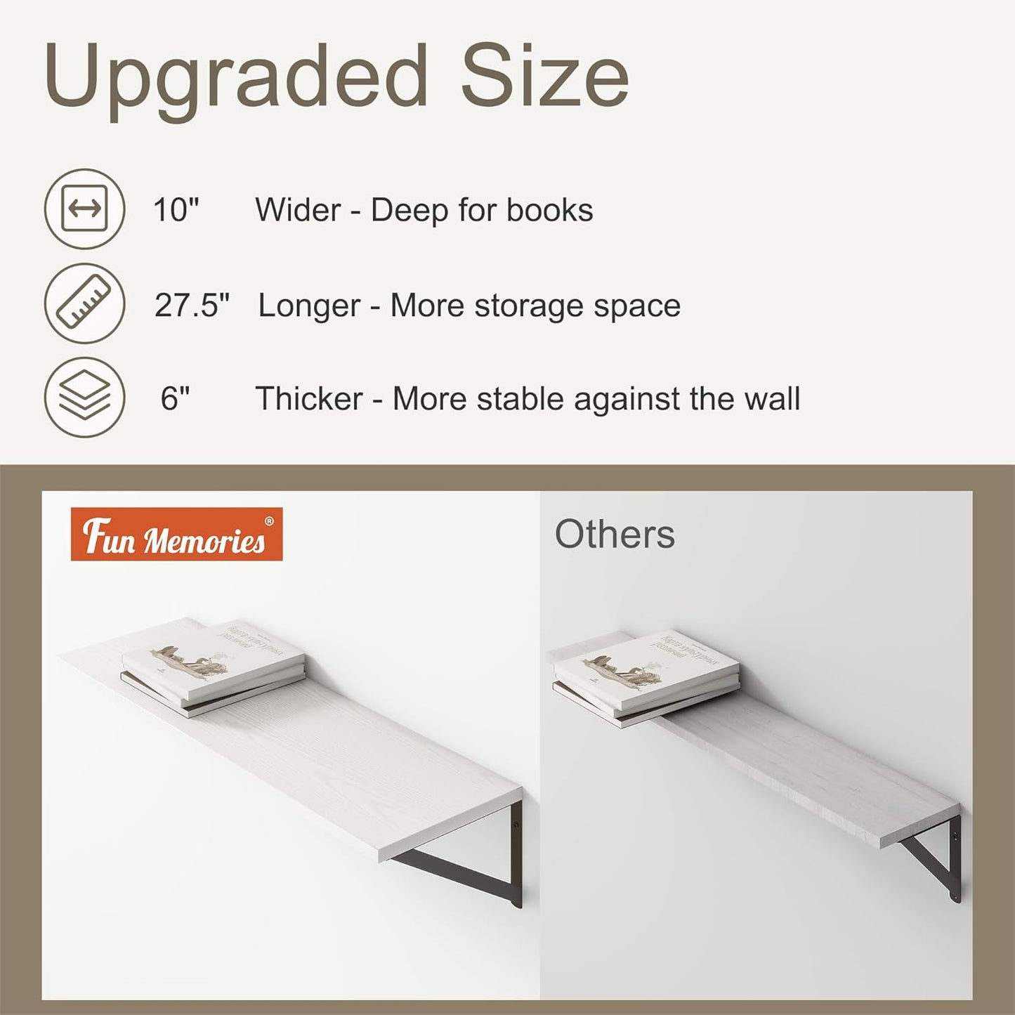 Fun Memories 27.5" W x10 D Floating Shelves, White Wall Shelf with Brackets, 10 Inch Deep Floating Shelf Set of 2, Large Storage Kitchen Living Room Bathroom Shelves, Wood Wall Mounted Shelf