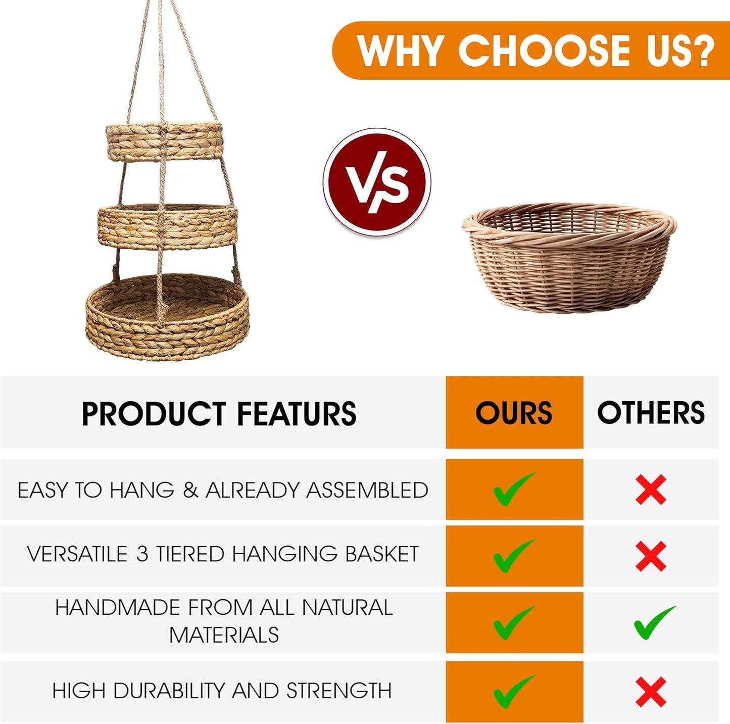 Generic HANFRUBASK - Hanging Fruit Basket Set of 3, Woven Water Hyacinth, Round, Beige, Rustic, Kitchen Storage & Organization