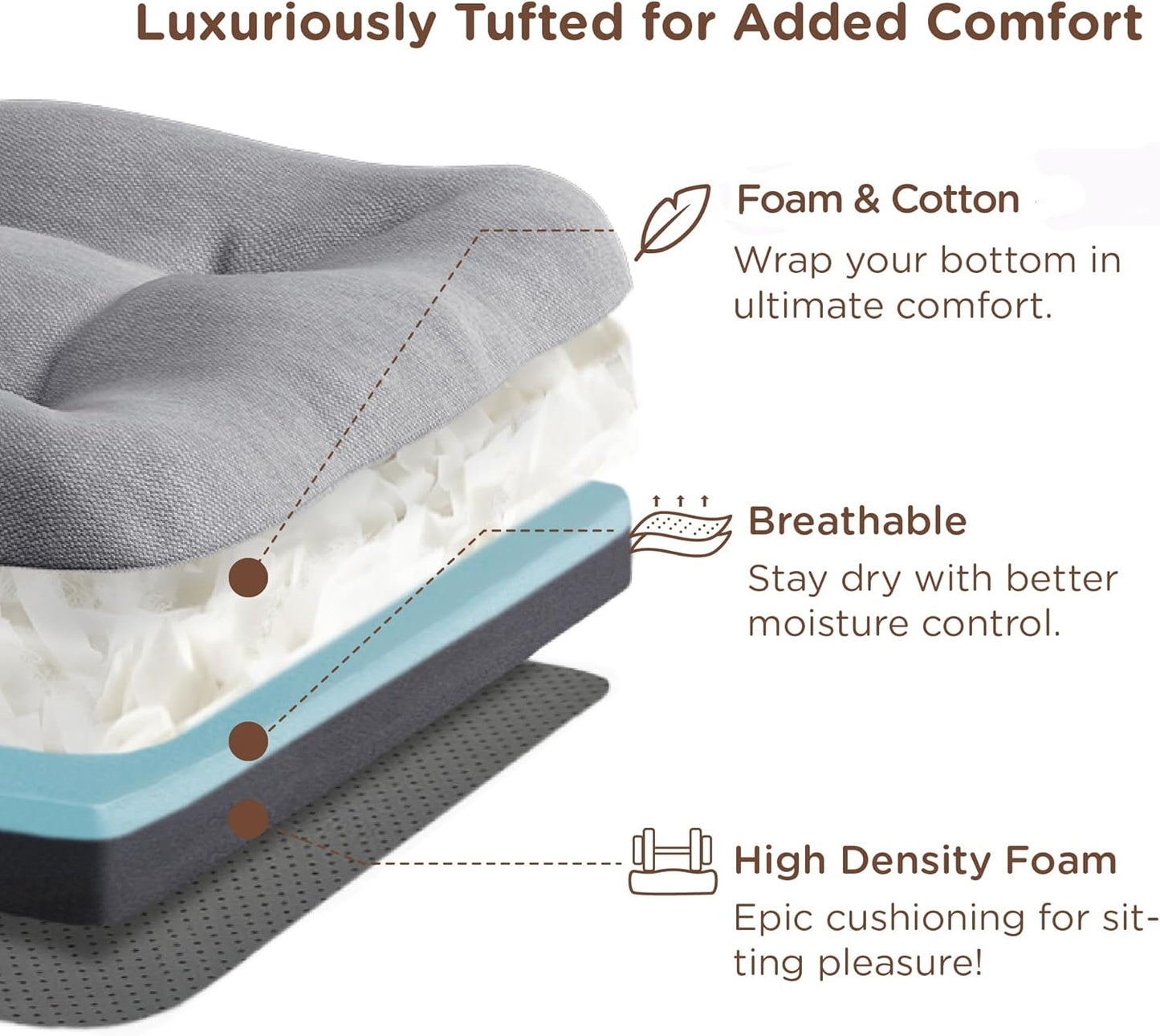 Codi 6 Pack Dining Chair Cushions, Thick Chairs Pads for Indoor Kitchen Room - Washable, Non-Slip Seat Cushion with Ties, 16.5"x16.5"x 3.5", Set of 6, Grey