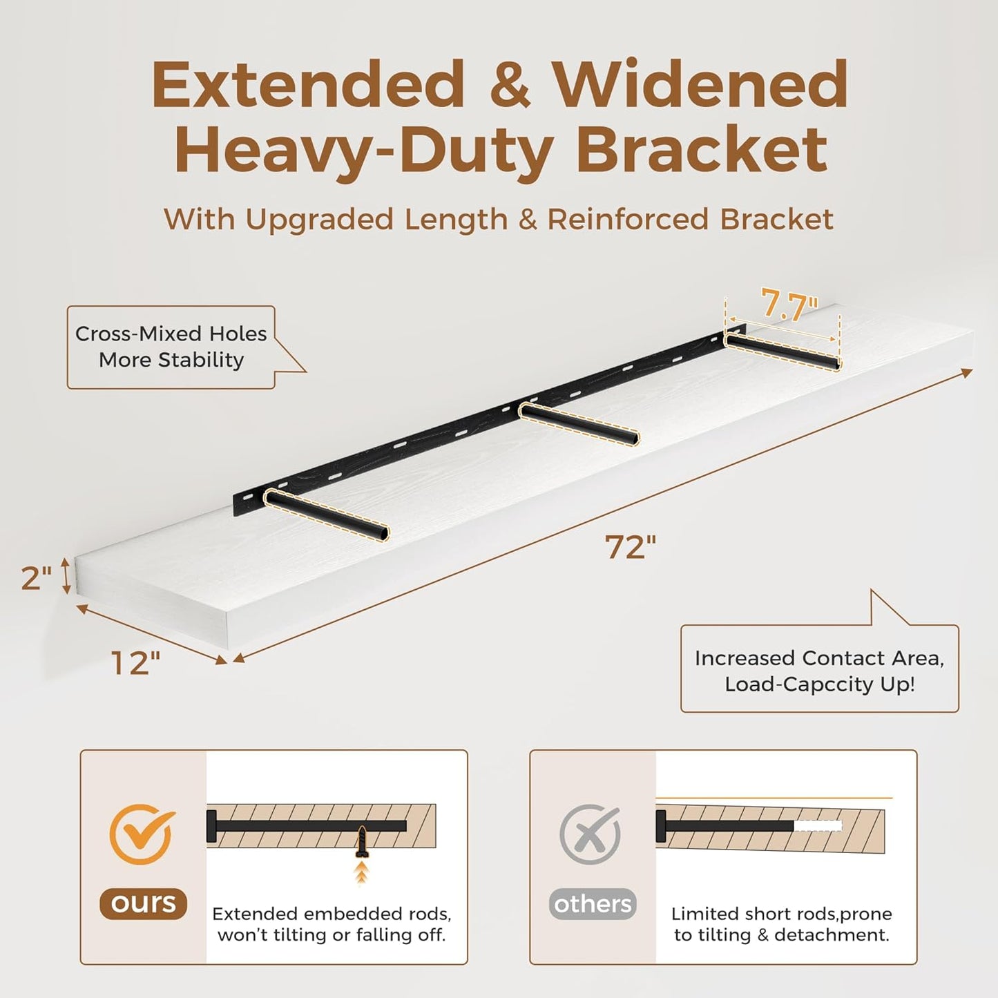 Fun Memories 72 Inch Floating Shelf, 12 Inch Deep Wall Shelf for Fireplace Mantel, Deep Storage Shelves for Home & Office, Wall Shelves with Invisible Bracket, White, Set of 1