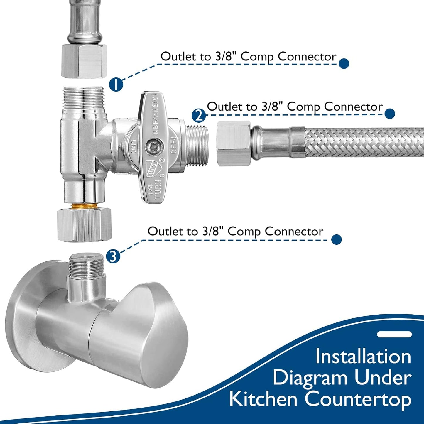 Dishwasher Installation Kit - 6 FT Stainless Steel Braided Dishwasher Hose kit,Food Grade PEX Inner Tube Water Line with 3/8"x 3/8"x 3/8" Tee Stop Valve,3/8"x 3/8"MIP Elbow,3/8"x 3/4"FHT Elbow