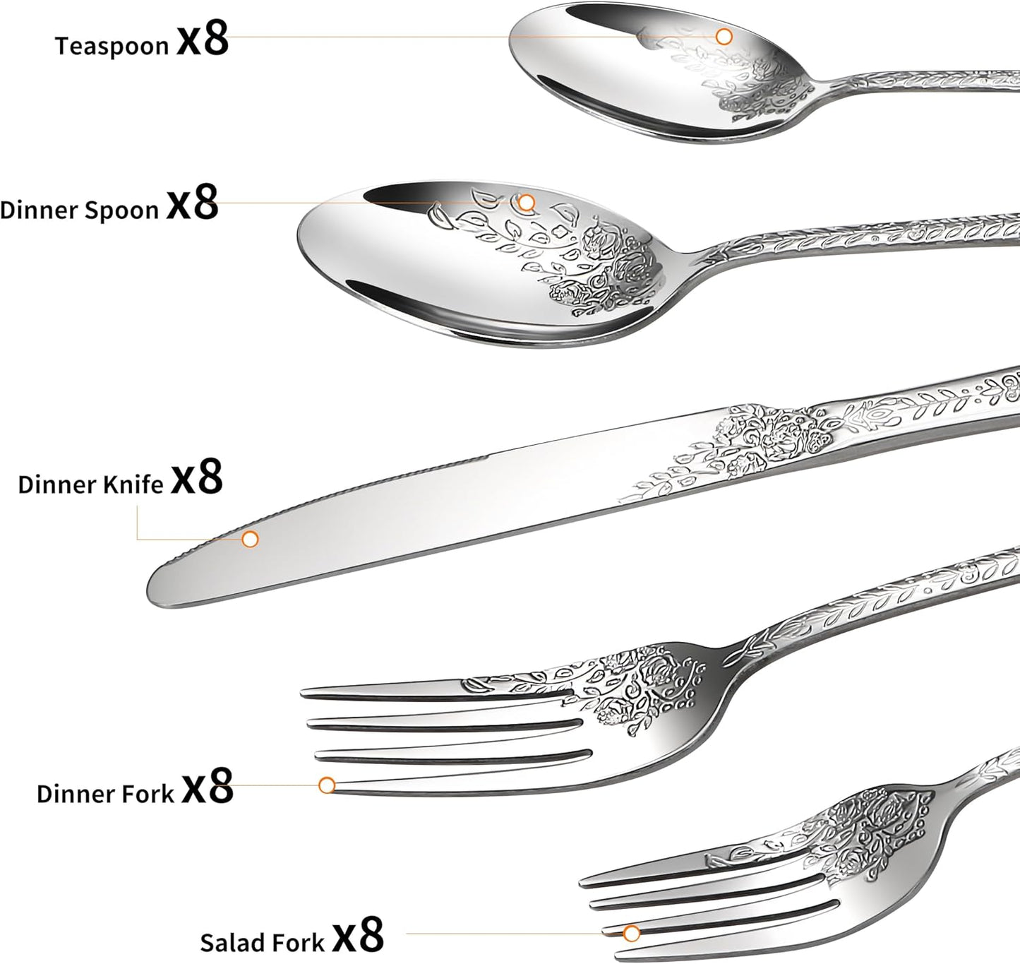 Floral 40 Pcs Silverware Set for 8, Food Grade Stainless Steel Flatware Set with Rose Flower Embossed Design, Eating Utensils Sets Include Fork/Knife/Spoon, Reusable Cutlery Set, Dishwasher Safe