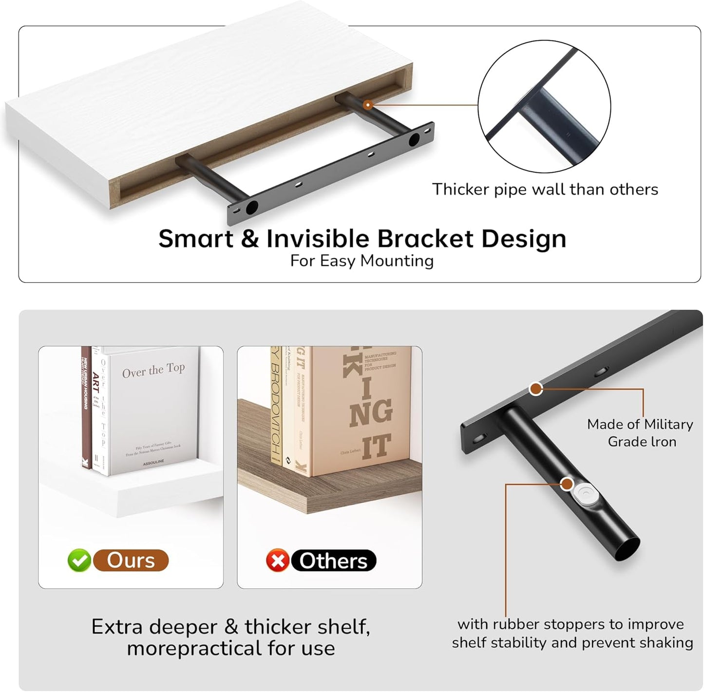 Fun Memories 16 Inch Floating Shelves - Deep Rustic White Wooden Wall Shelves - Extra Deeper & Thicker Wall Mounted Storage Shelf for Bedroom, Kitchen, Farmhouse - 2 Pack, Rustic White