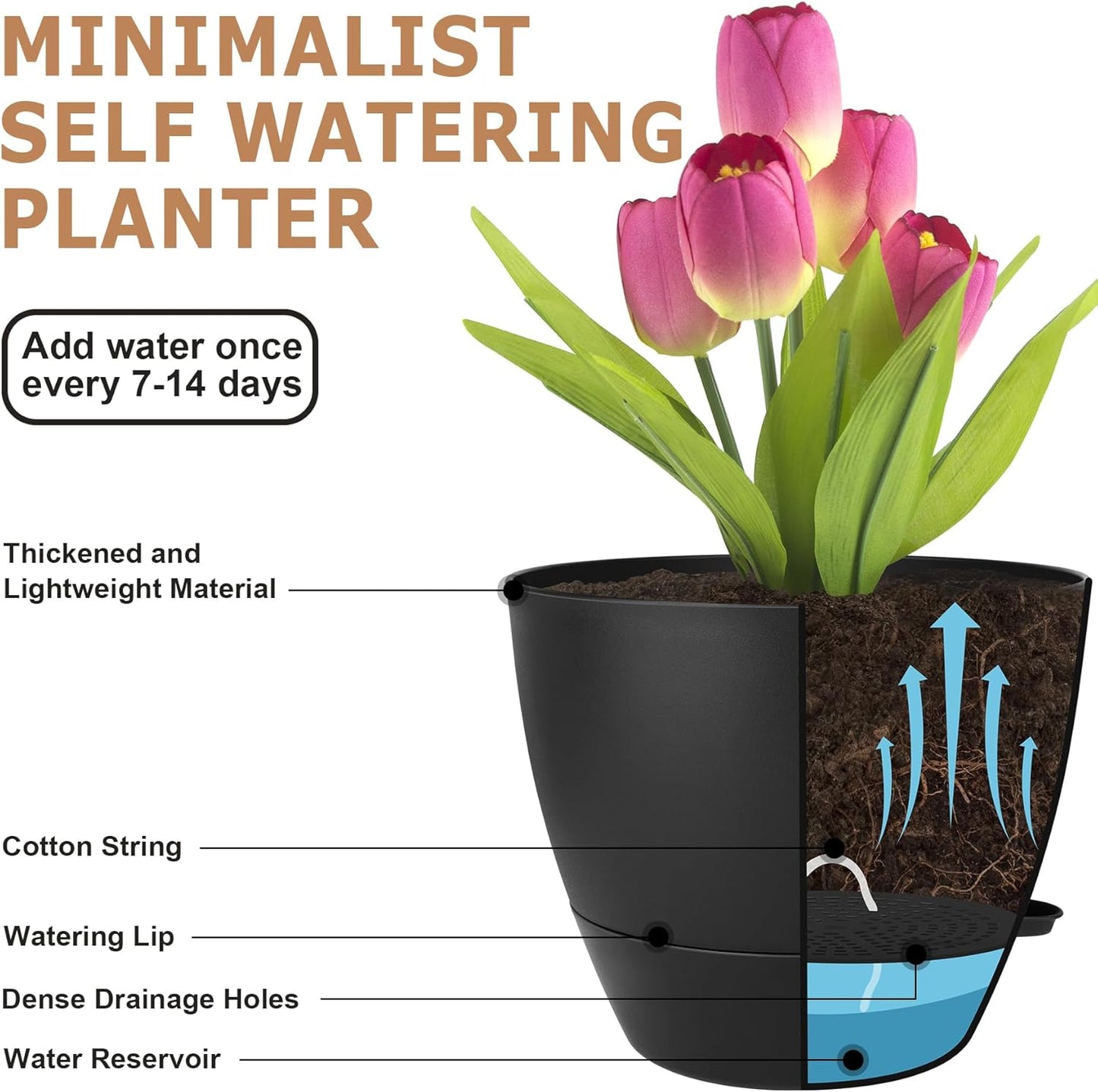 Plant Pots 12/10/9 Inch Self Watering Pots, Set of 3 Plastic Planters with Drainage Holes and Saucers,Plastic Flower Pots,Nursery Planting Pot for Indoor Out Door Plants(Pure Black)