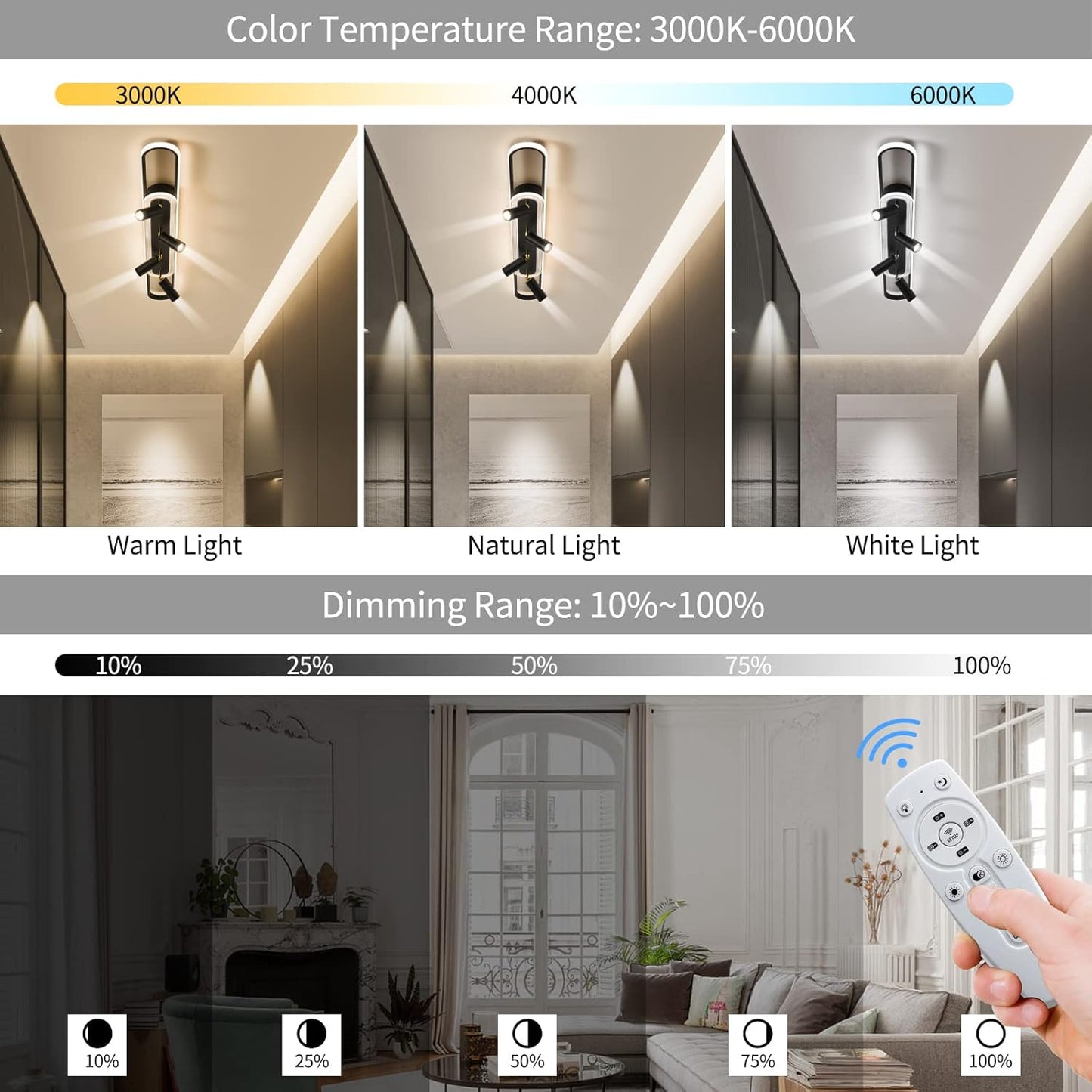 Modern LED Ceiling Light 6-Light track light Spotlight Frosted Black Geometric Ceiling Light Lighting Fixture Dimmable Remote Control Living Bedroom Kitchen Dining Room Fixture