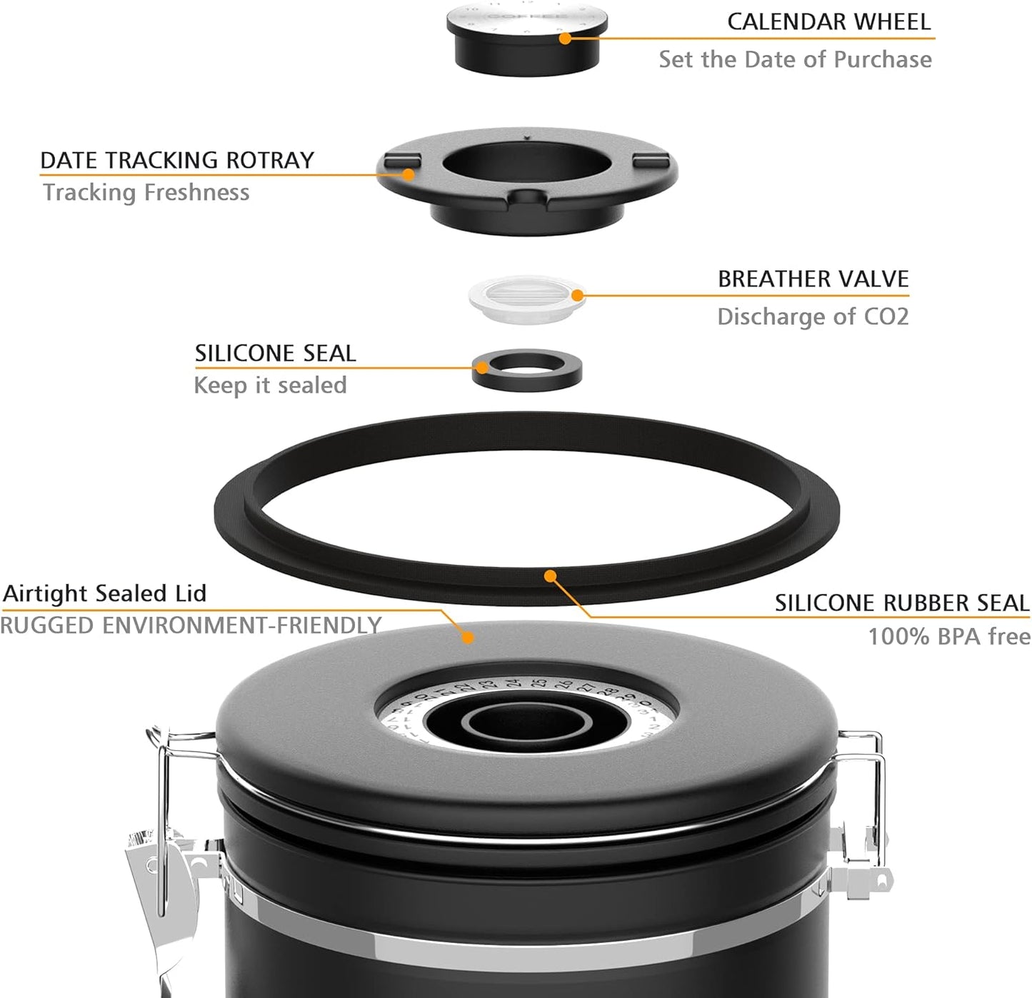 Coffee Canister for ground coffee with Transparent Window,Date Tracker CO2 Valve 304 Stainless Steel Kitchen Food Airtight storage container for Coffee Beans or Grounds, Tea, Sugar(black 22OZ)