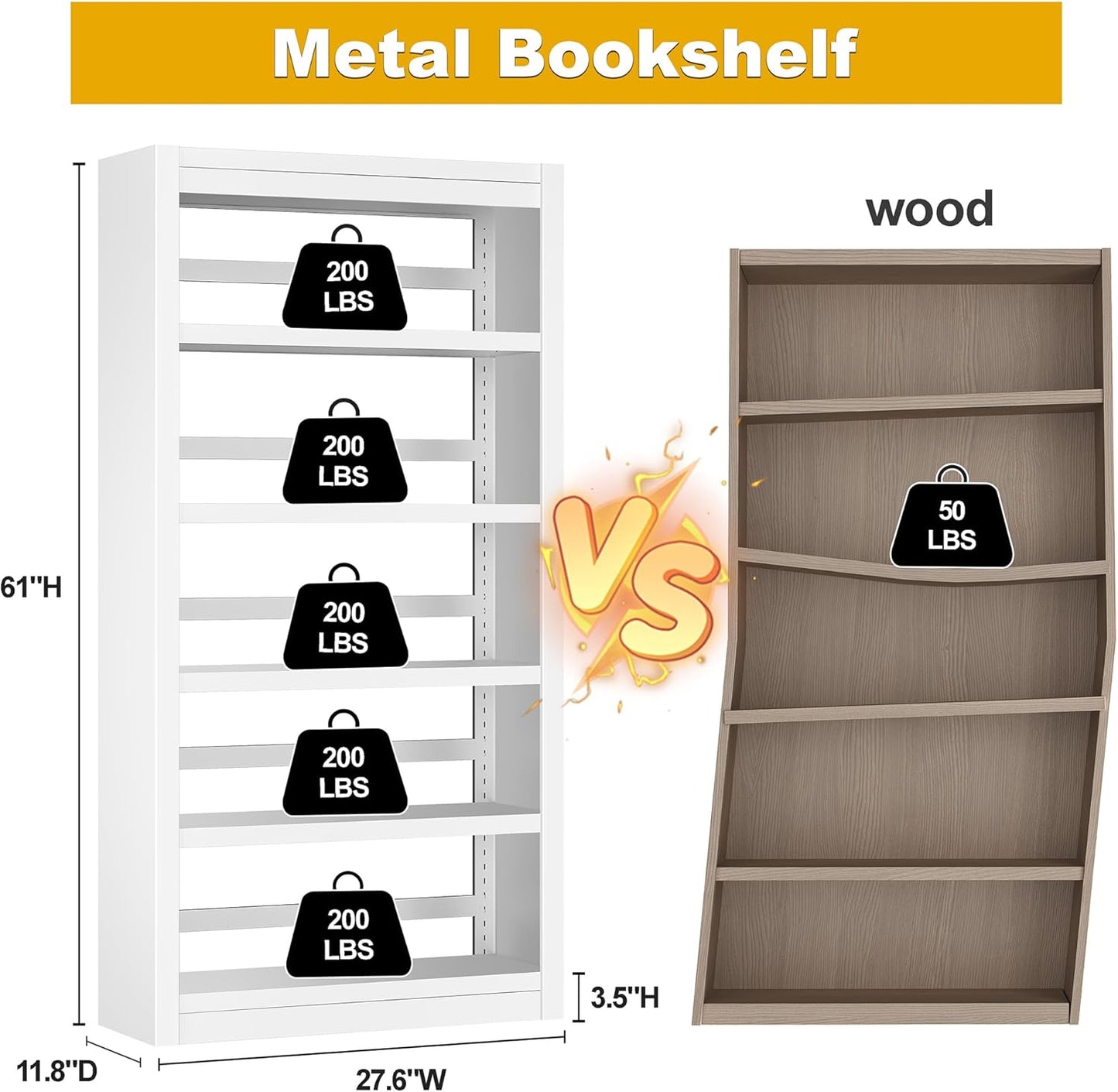 61" H Metal Bookshelf, 5 Tier Adjustable Bookshelf, White Small Bookcase, Bedroom Bookshelves and Bookcases, Modern Book Shelf for Living Room, Office, Easy Tool-Free Assembly