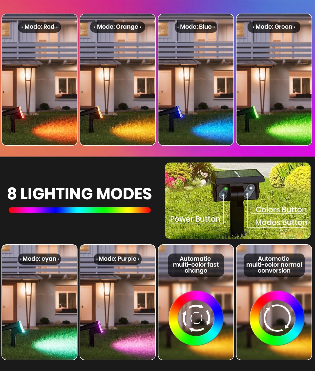 Solar Spot Lights Outdoor 2-Pack Multicolor IP65 Waterproof RGB - 6 Colors, 2 Modes, 105° Adjustable 58 LED Flood Lights, Solar Powered Spotlights for Yard, Garden, House & Landscape Lighting Outside