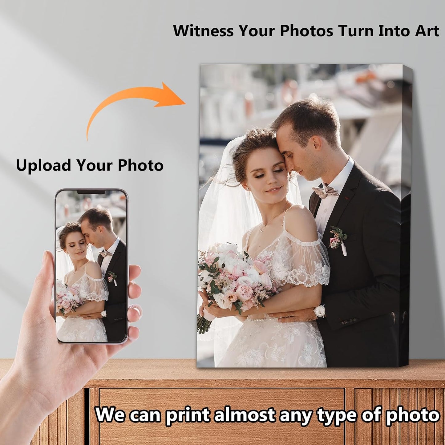 Personalized Custom Canvas Prints with Your Photos & Text, Customized Picture Print, Transform Own Images Into Framed Wall Art Digitally Printed Photo to Canvas, Keepsakes Gifts for Family 24x24’’