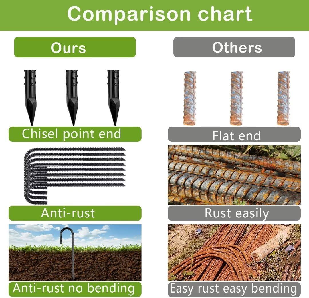 Rebar-Stakes-12-Inch, Ground Stakes Heavy Duty J-Hook Black Coated Anti-Rust Heavy Duty Ground Anchors for Garden Dog Fence Chicken Coop Christmas Decorations Deer Fence 4pcs