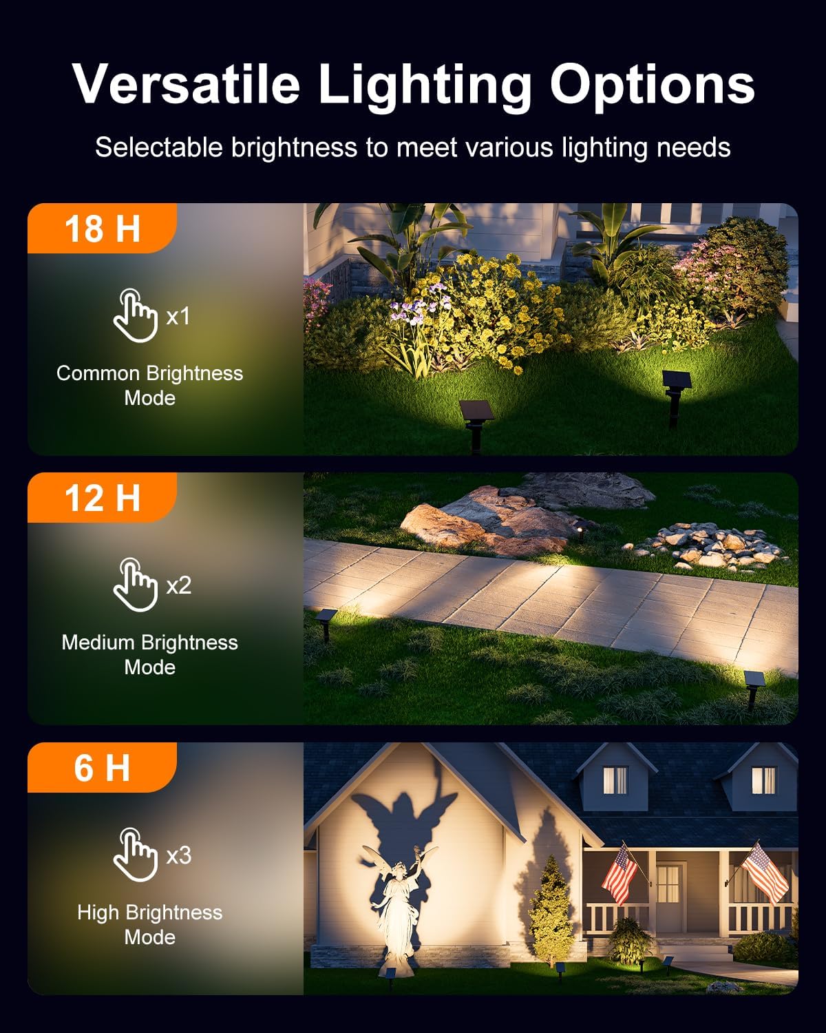 6 Pack Solar Power Spot Lights Outdoor Waterproof LED Dusk to Dawn Landscape Spotlight for Outside Yard, Tree, Flag, Yard, Garden, Statues, 3 Modes, 18 Hours Accent Ambient Lighting - Warm White