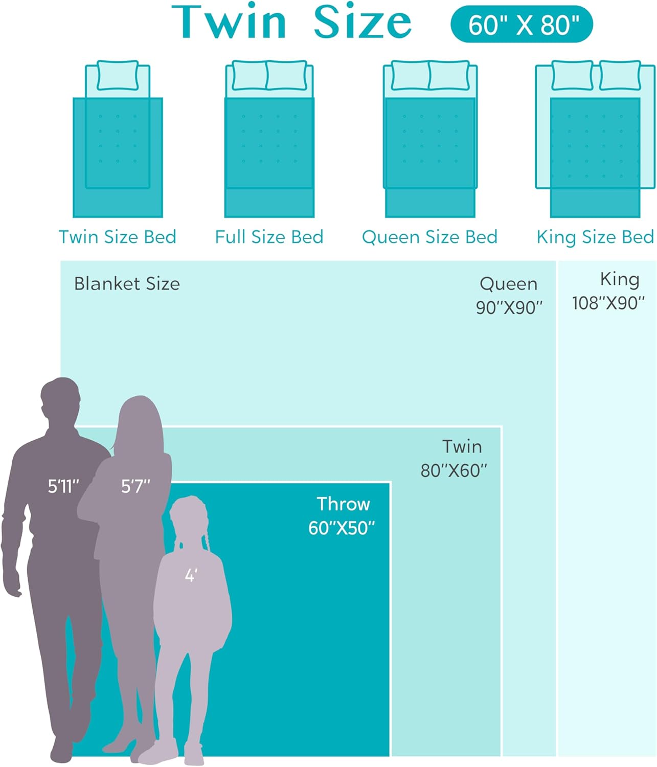 Joiedomi Twin Blanket for Couch Bed Sofa, Beige Knitted Blankets Gifts for Women Mom Girls, Cozy Cute Soft Throw Home Room Decor Aesthetic for Women Mothers Birthday Gifts 60x80 Inches