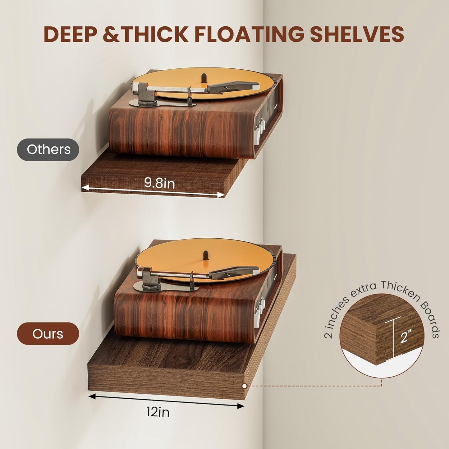 Wide Floating Shelves for Wall 12 Inch Deep, 55" X 12" X 2" Floating Shelf, 2 Inch Thick Shelf for Bathroom Bedroom Kitchen Book Room, Heavy Duty 85lbs Shelves for Farmhouse Decor Set of 2, Walnut