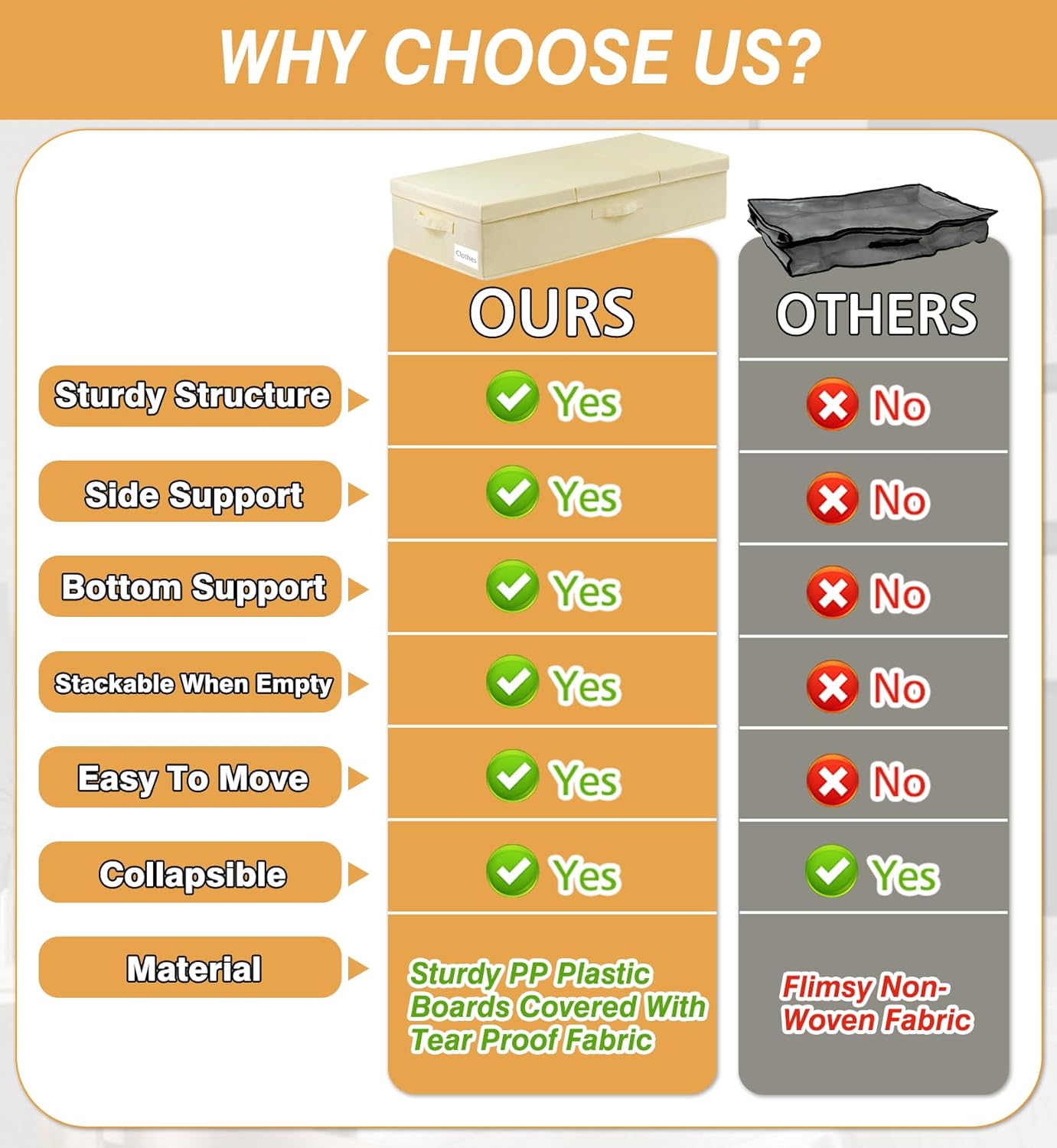 Large Underbed Storage Bags Organizer Container With Lids, Set of 2 Under Bed Storage Organizer Box With Handle, Fabric Under The Bed Storage Bins for Blanket Pillow Comforter & Quilt Wrapping Paper