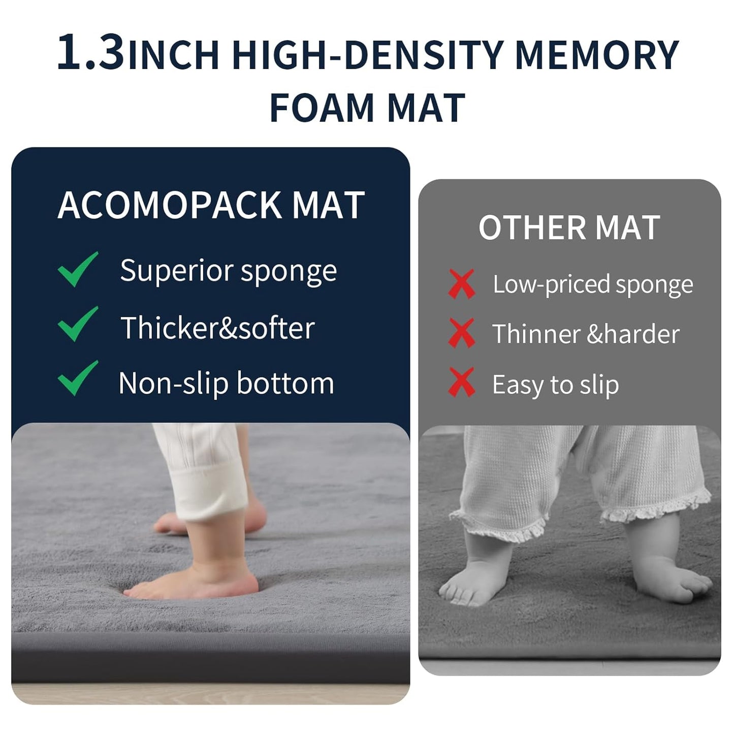 ACOMOPACK Baby Play Mat for Floor 1.3" Thick Memory Foam Play Mat 59"×71" Tummy Time Crawling with Non-Slip Bottom for Living Room,Nursery,Soft Velvet Playpen Mats for Kids,Infants（Dark Grey）