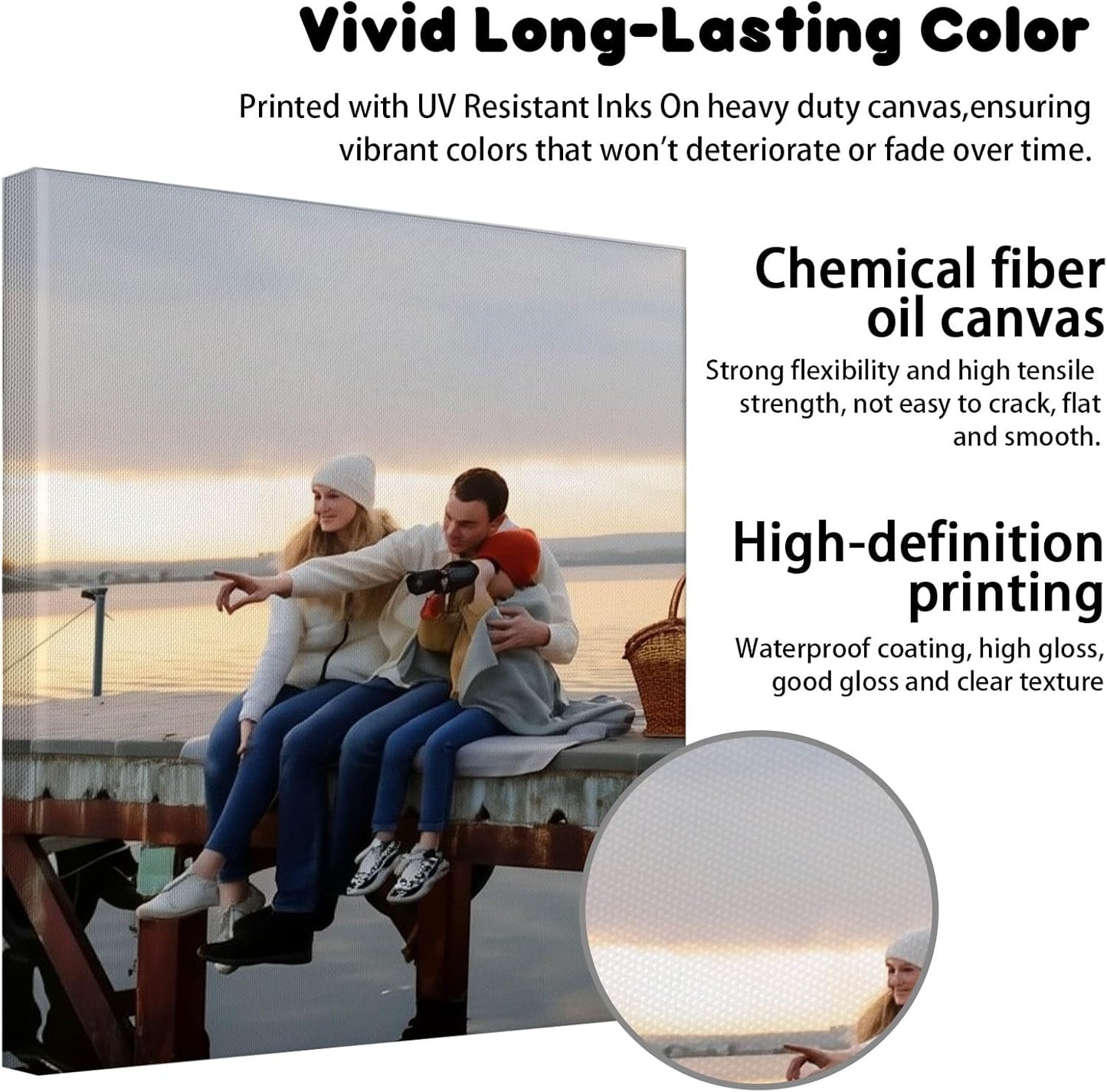 Personalized Custom Canvas Wall Art, Customized Canvas Prints With Your Photos, Custom Wall Art For Bedroom Unique Gift For Christmas Valentine'S Day Wedding Housewarming For Mom Women And Men 20×20