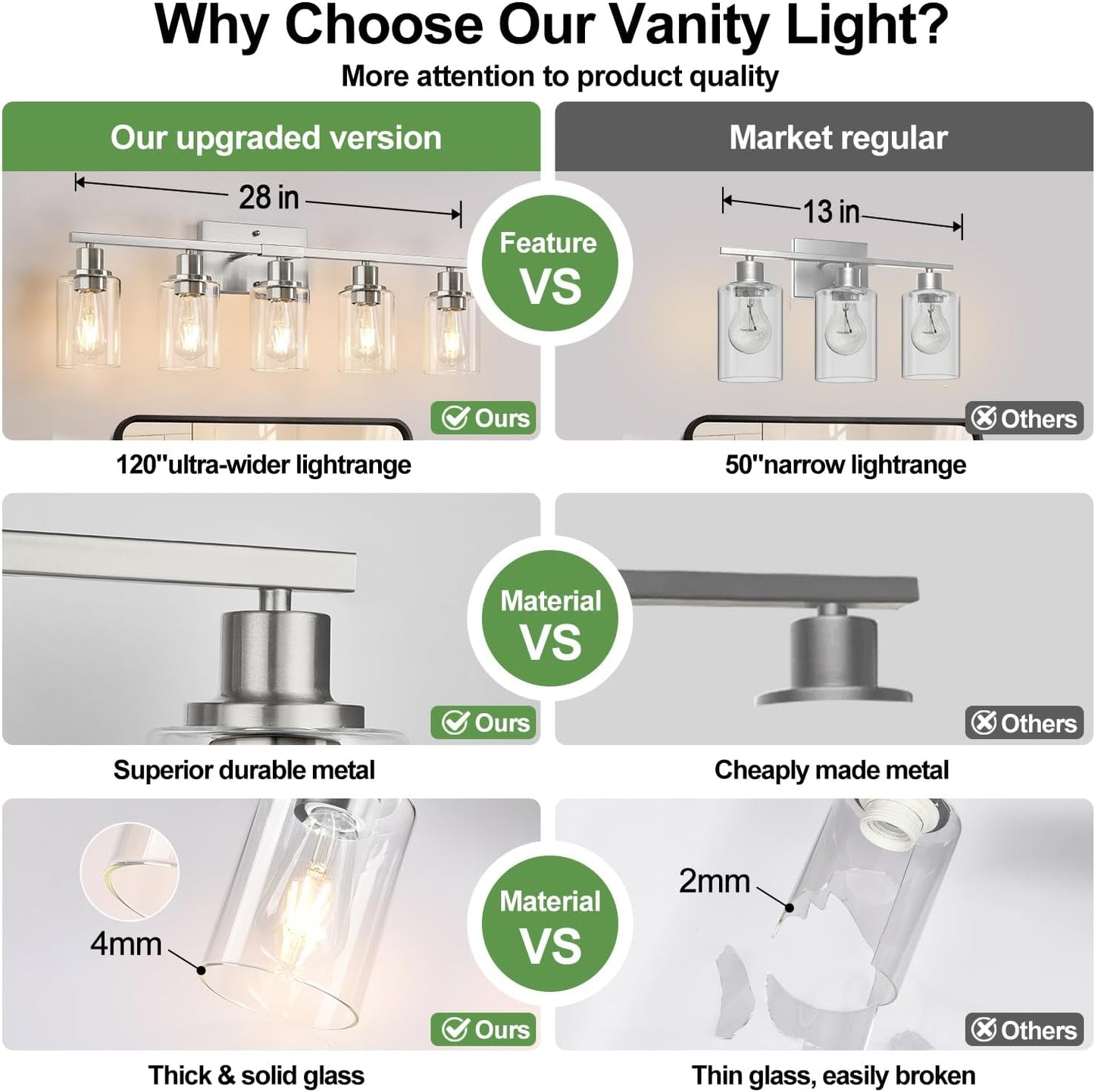 5-Light Bathroom Light Fixtures, Brushed Nickel Bathroom Vanity Light with Clear Glass Shades, Modern Bathroom Wall Lamp for Mirror Living Room Cabinet Bedroom Porch