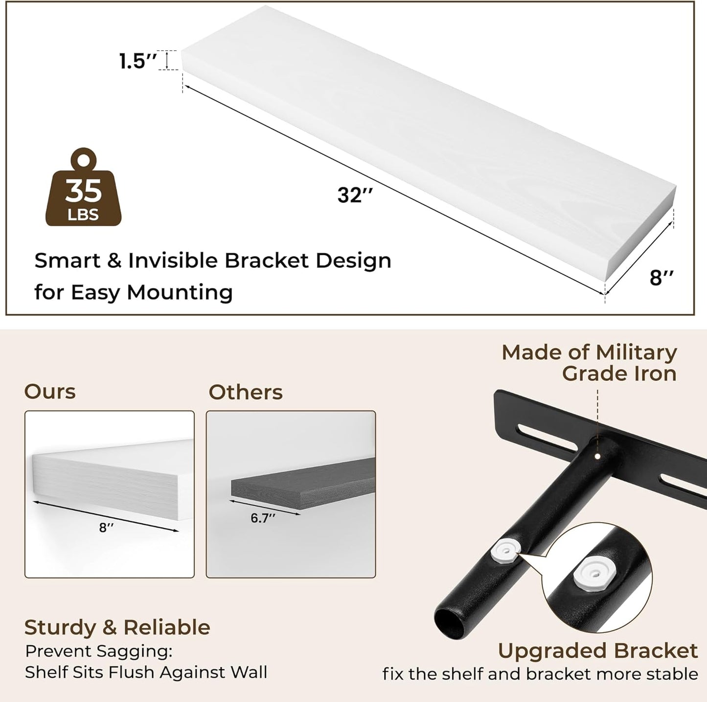 RICHFOCUS 31.5Inch Floating Shelves for Wall 2 Pack Shelves for Bedroom|Kitchen|Bathroom Wall Mounted Rustic Wood Floating Shelf with Invisible Brackets for Books|Storage|Decor, White
