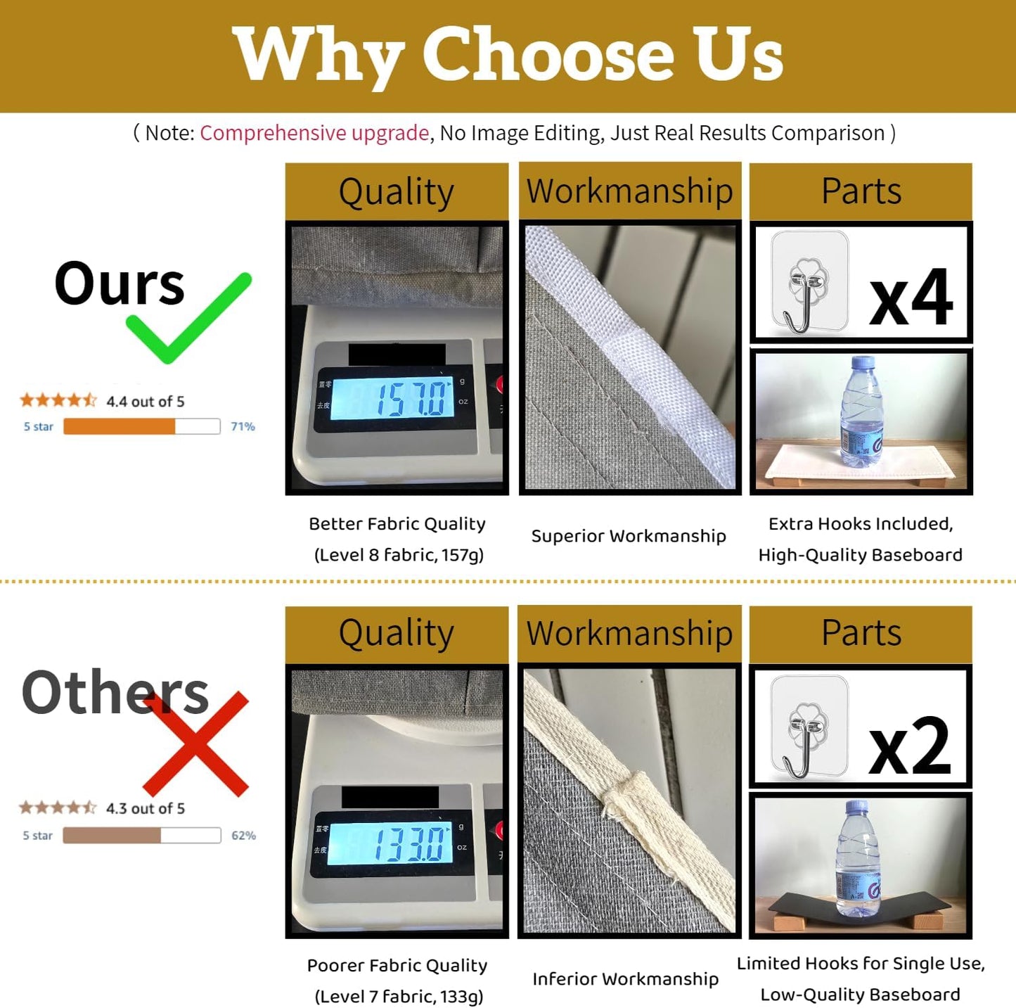 2pcs Small Wall Hanging Baskets for Organizing, Wall Hanging Storage Bag as Over the Door Organizer, Wall File Organizer, Rv Storage and Organization. For Bedroom, Office, Camper (Gray)