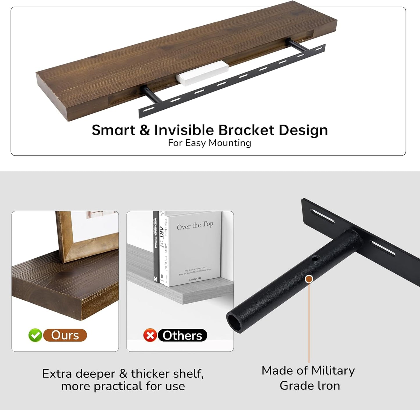 Floating Shelves for Wall, USA-Sourced Fir Wood 36 Inch Wall Shelves Set of 2, Natural Rustic Solid Wooden Floating Shelves Wall Mounted, Nursery Book Storage Shelf, Display Shelf for Bathroom