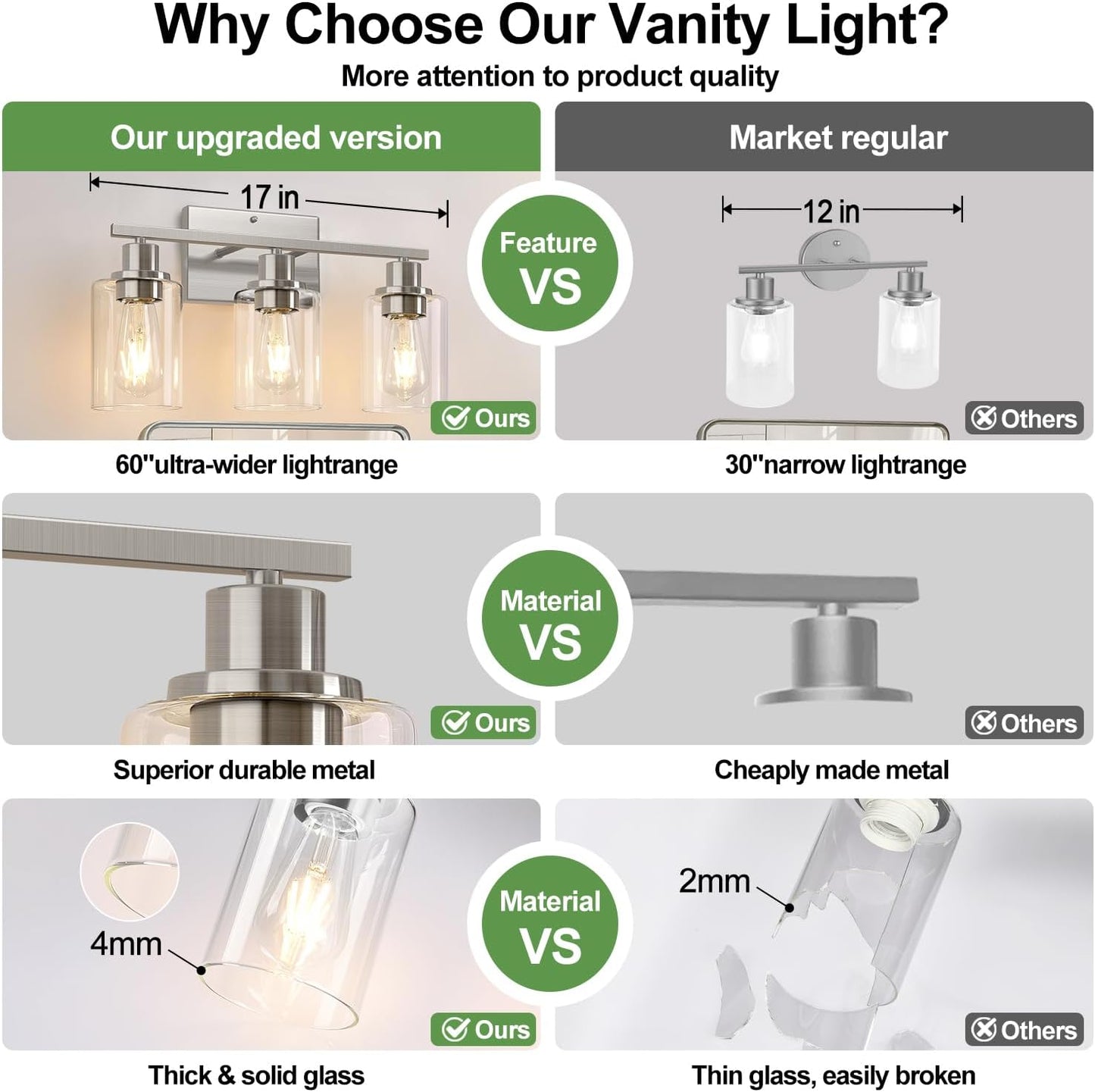 3-Light Bathroom Light Fixtures, Brushed Nickel Vanity Lights with Clear Glass Shades, Modern Bathroom Wall Lamp for Mirror Living Room Cabinet Bedroom Porch