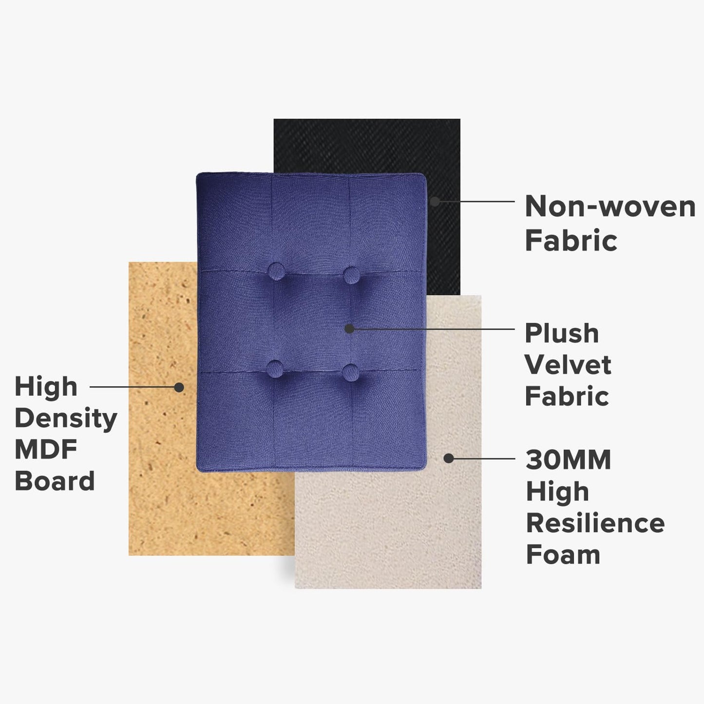 LINMAGCO Storage Ottoman Folding Foot Stool Foot Rest with Side Pocket Modern Ottoman with Storage Short Sofa Stool Linen Cloth 17x13x13(Navy)